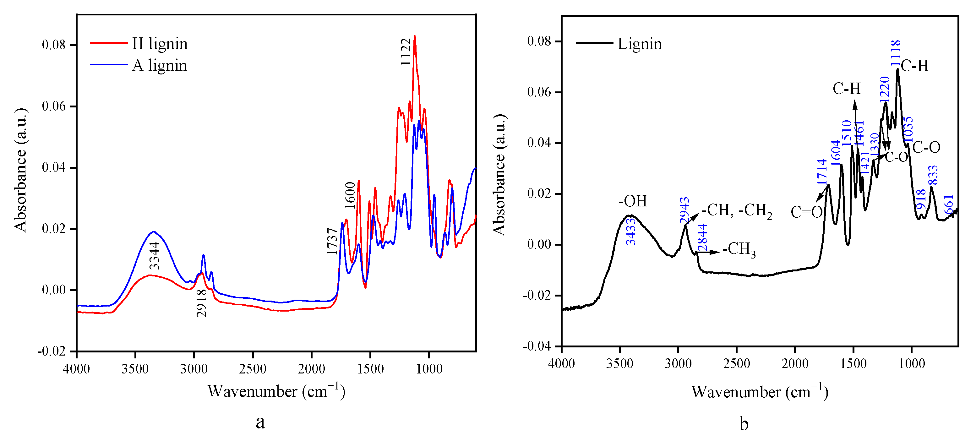 Polymers 14 02756 g006
