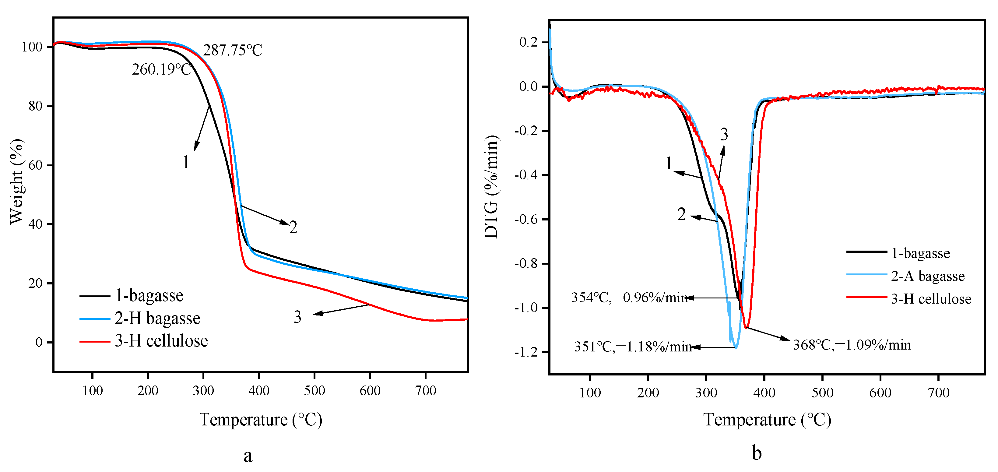Polymers 14 02756 g009