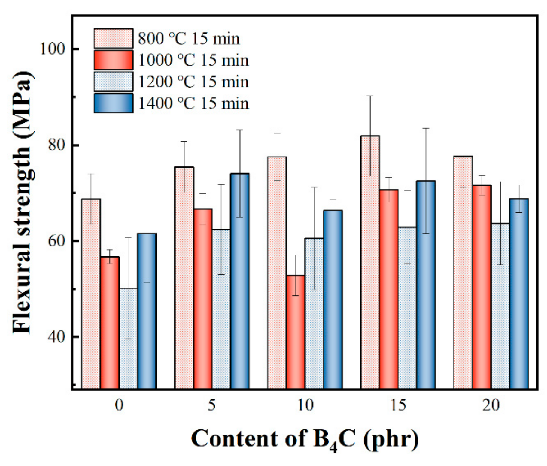 Polymers 14 02785 g004