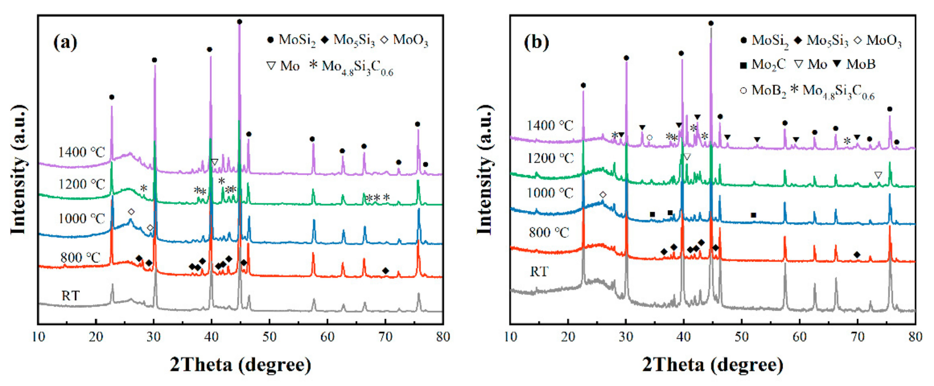 Polymers 14 02785 g006