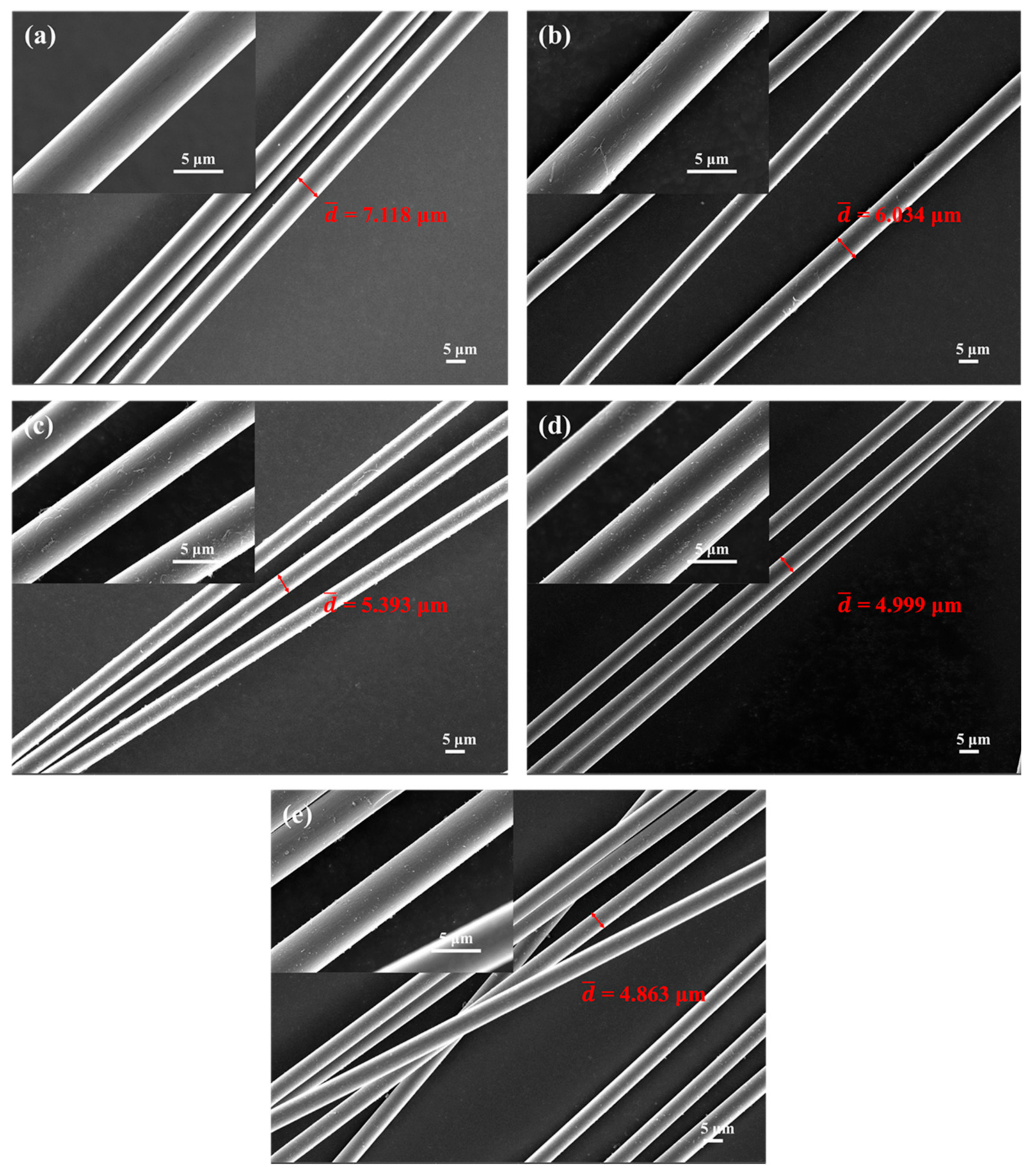 Polymers 14 02785 g007
