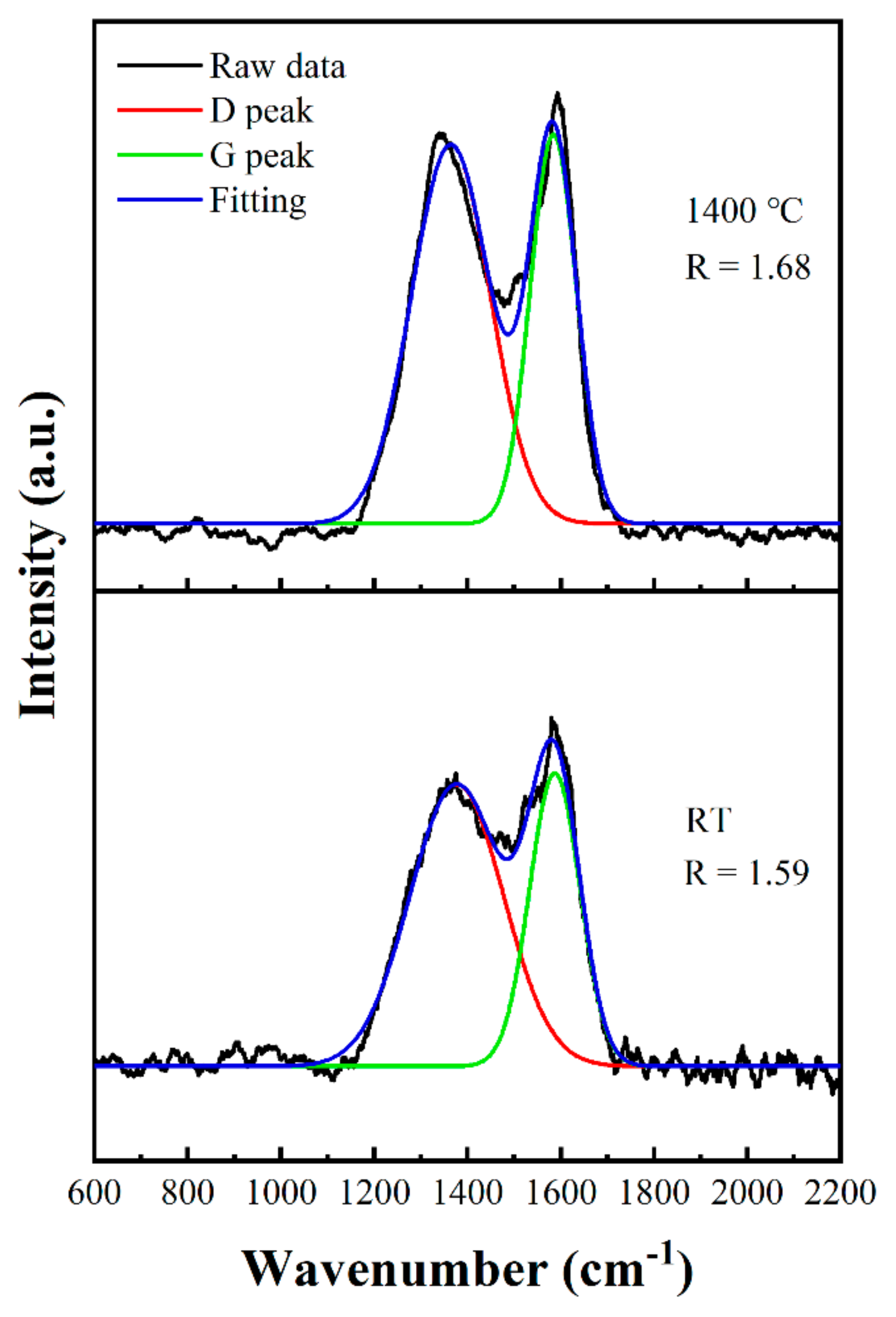 Polymers 14 02785 g009