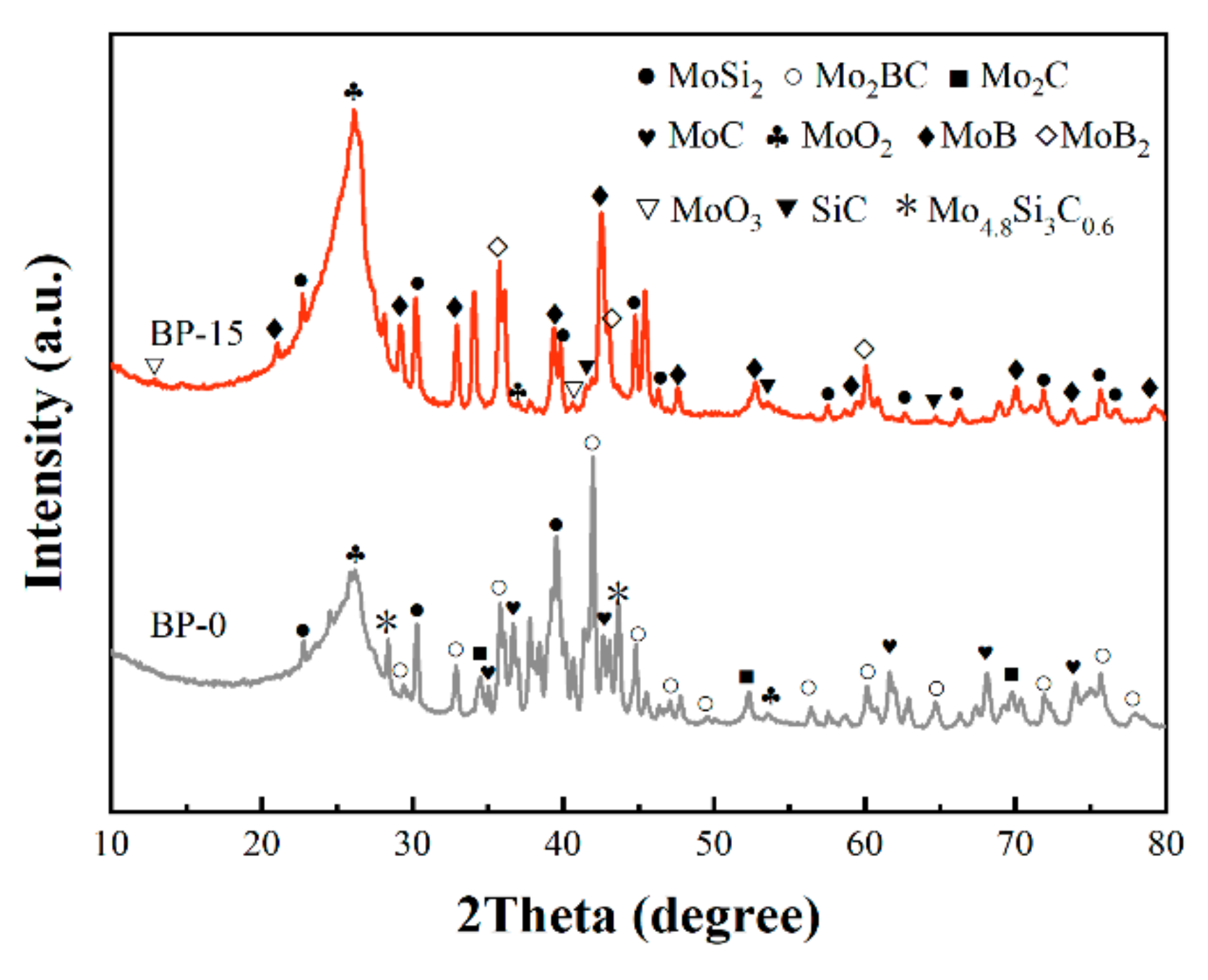 Polymers 14 02785 g013