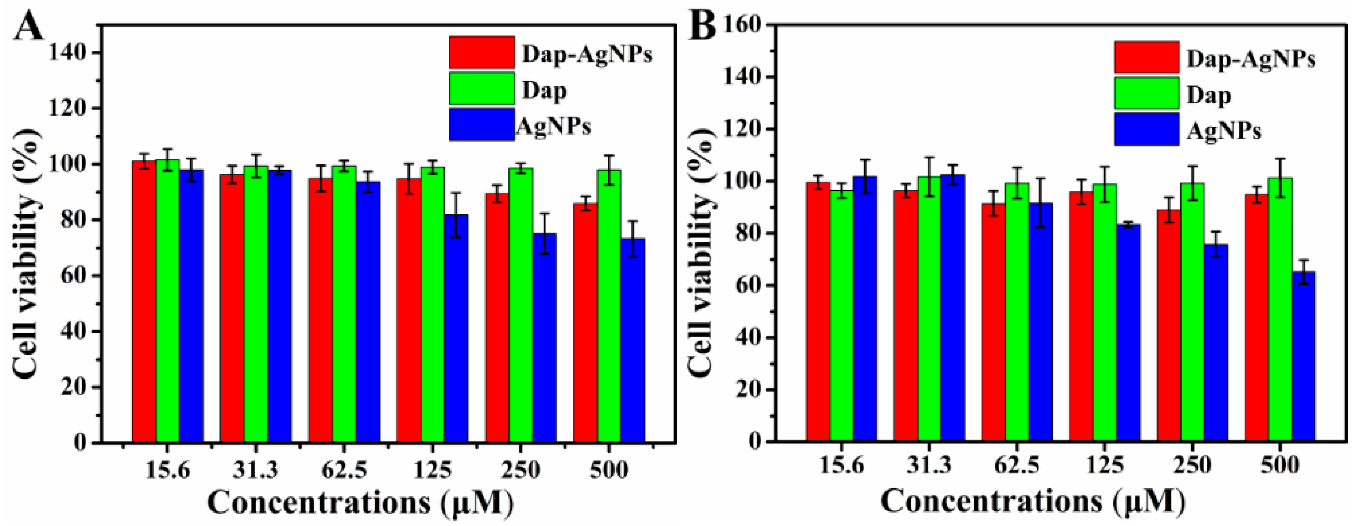 Polymers 14 02787 g006
