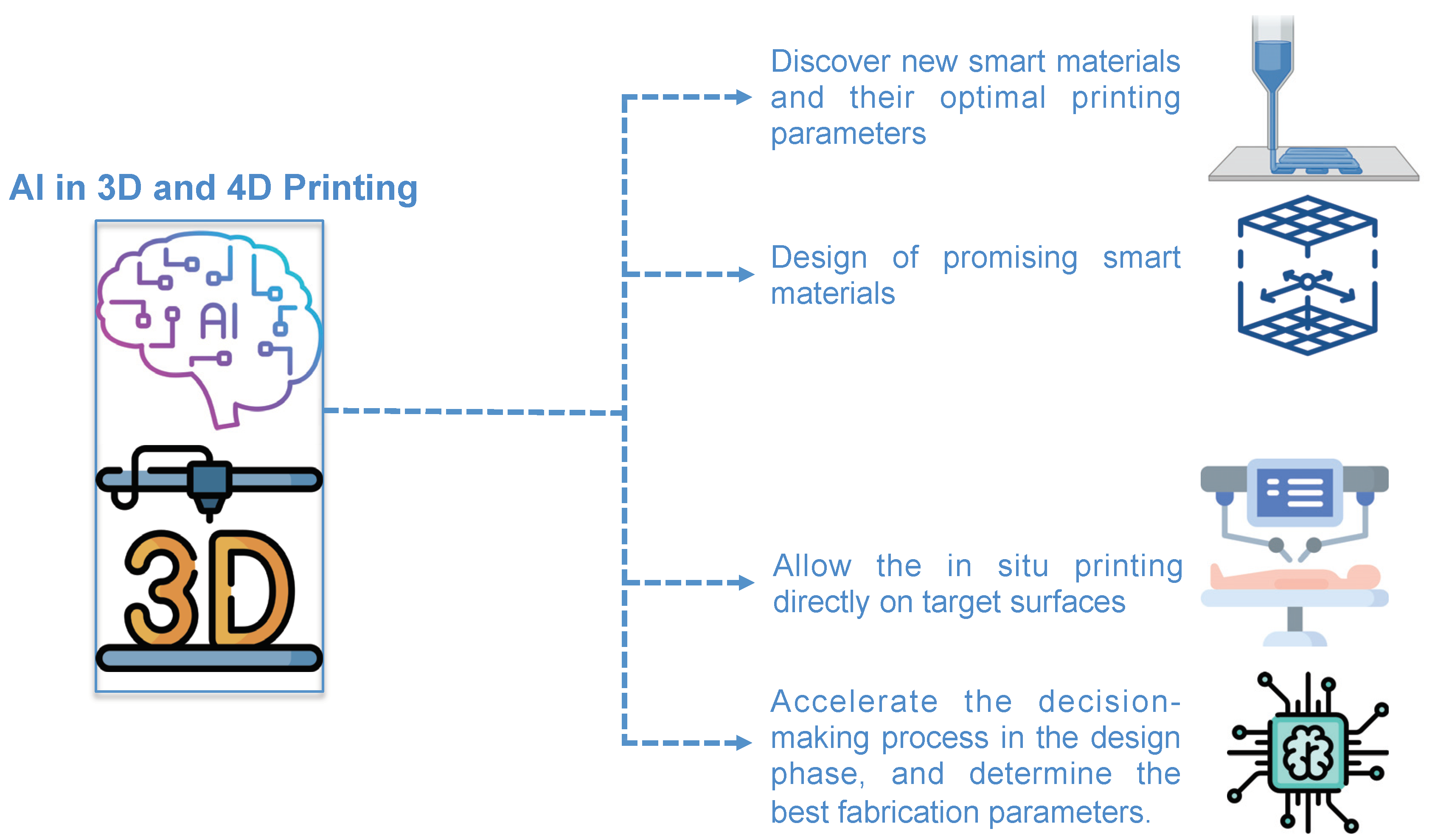 Polymers 14 02794 g002 Polymers 14 02794 g002