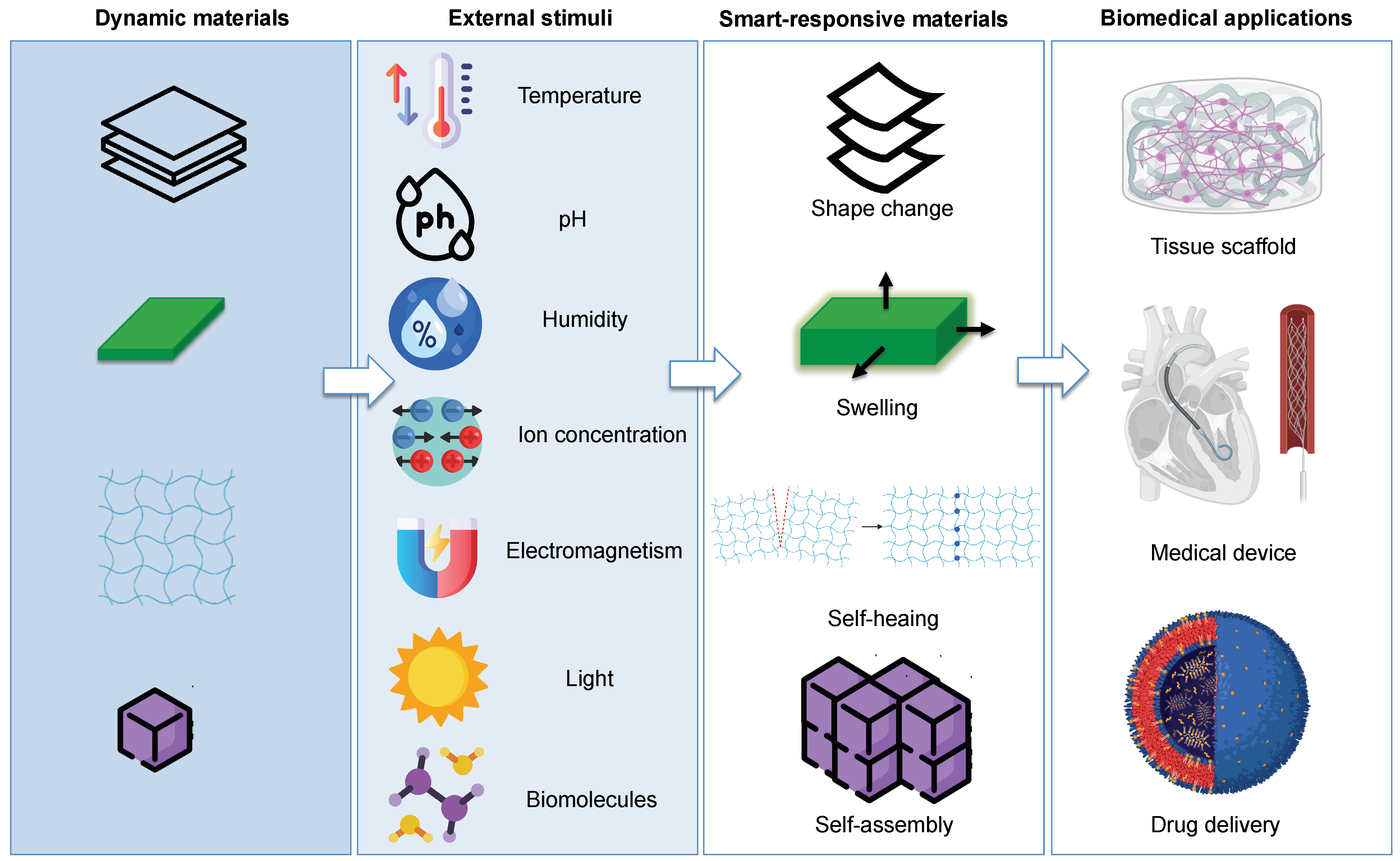 Polymers 14 02794 g003 Polymers 14 02794 g003