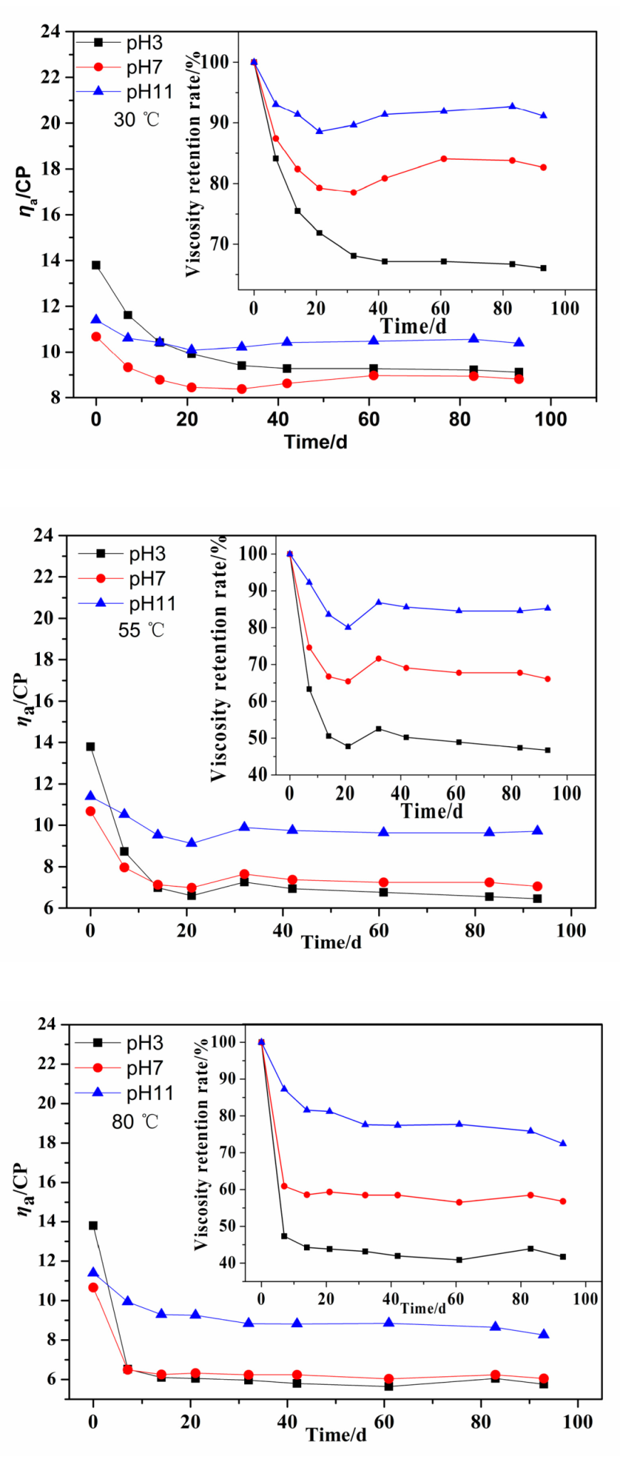 Polymers 14 02811 g004