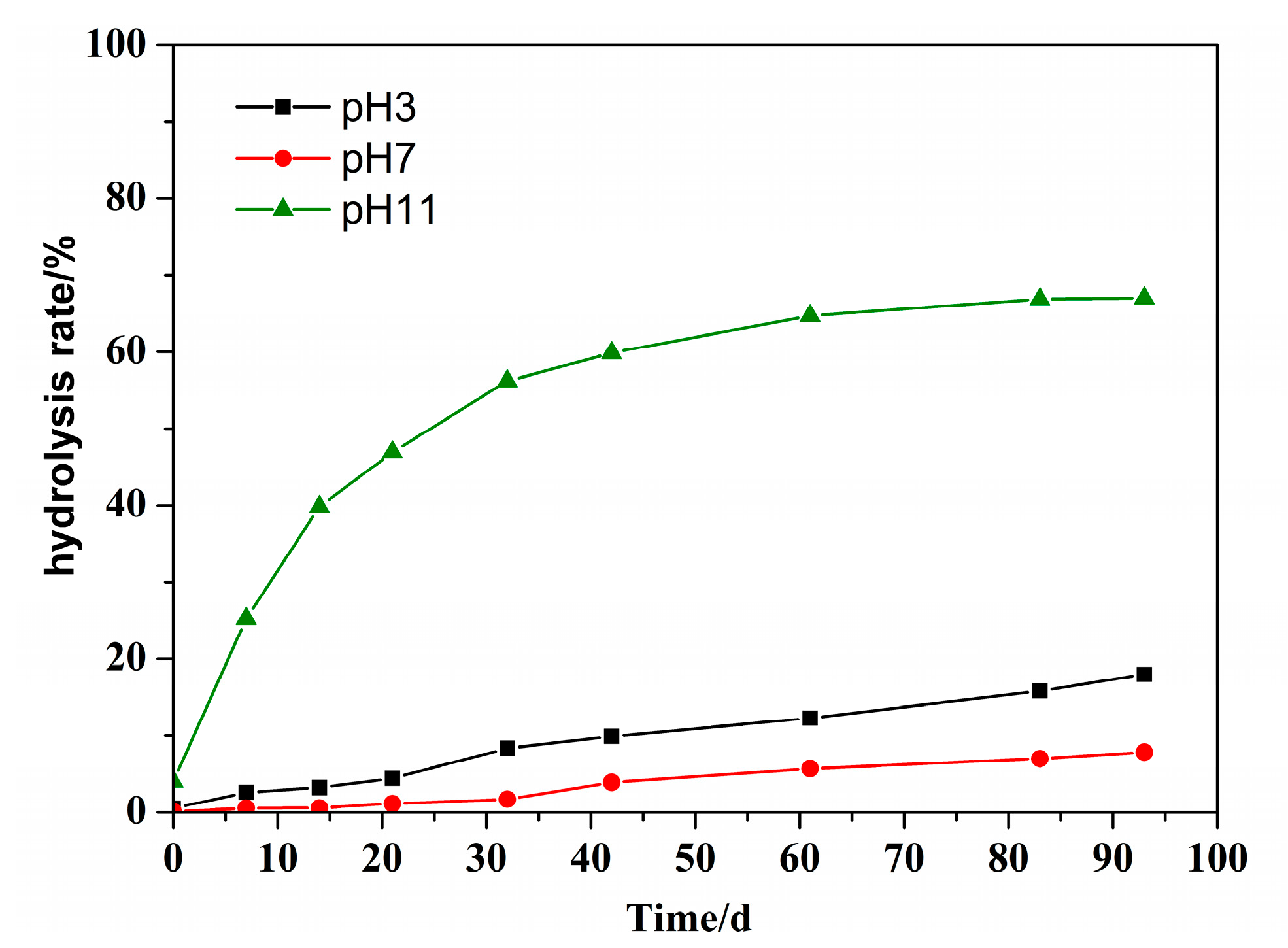 Polymers 14 02811 g012