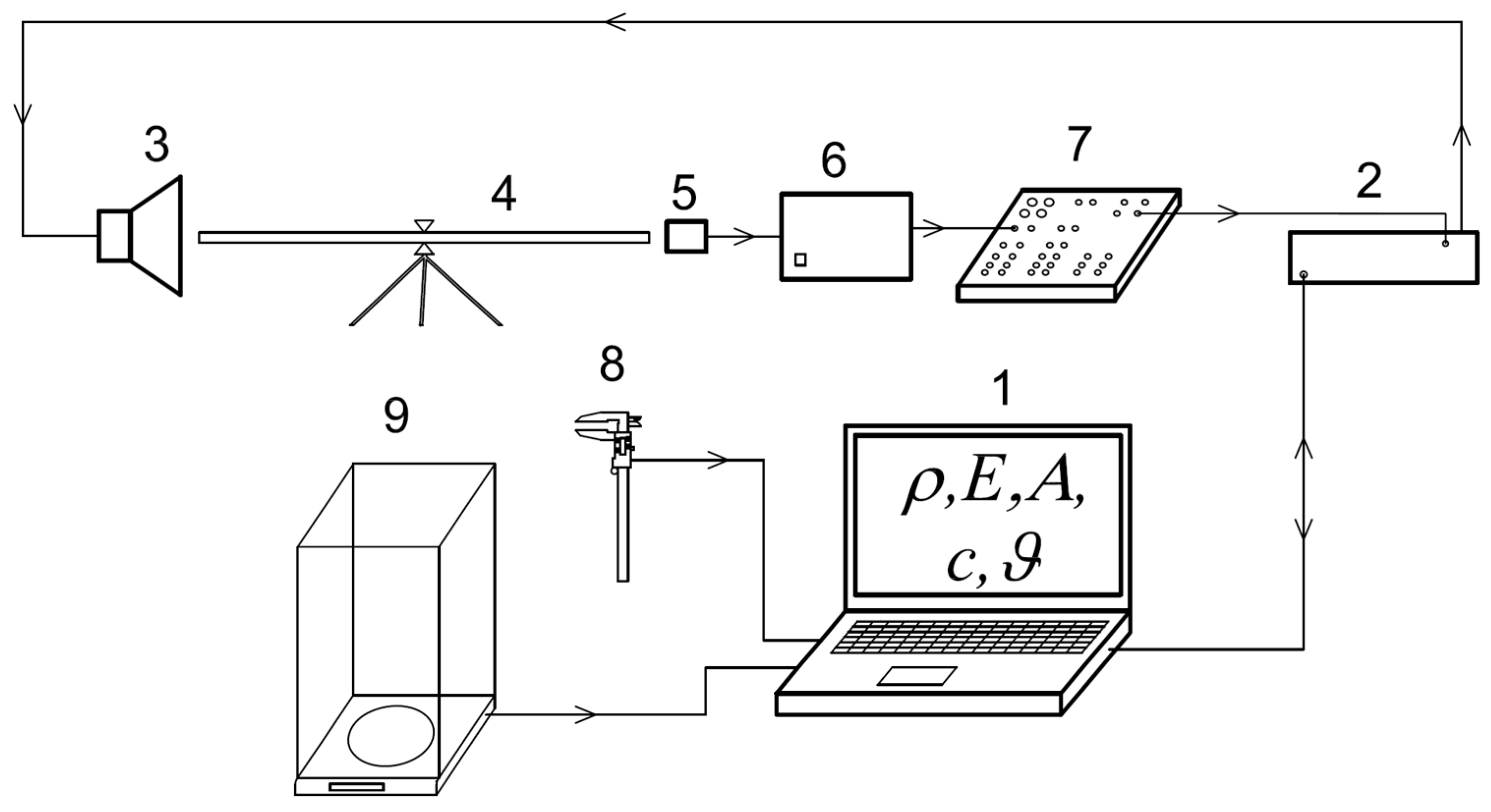 Polymers 14 02813 g002