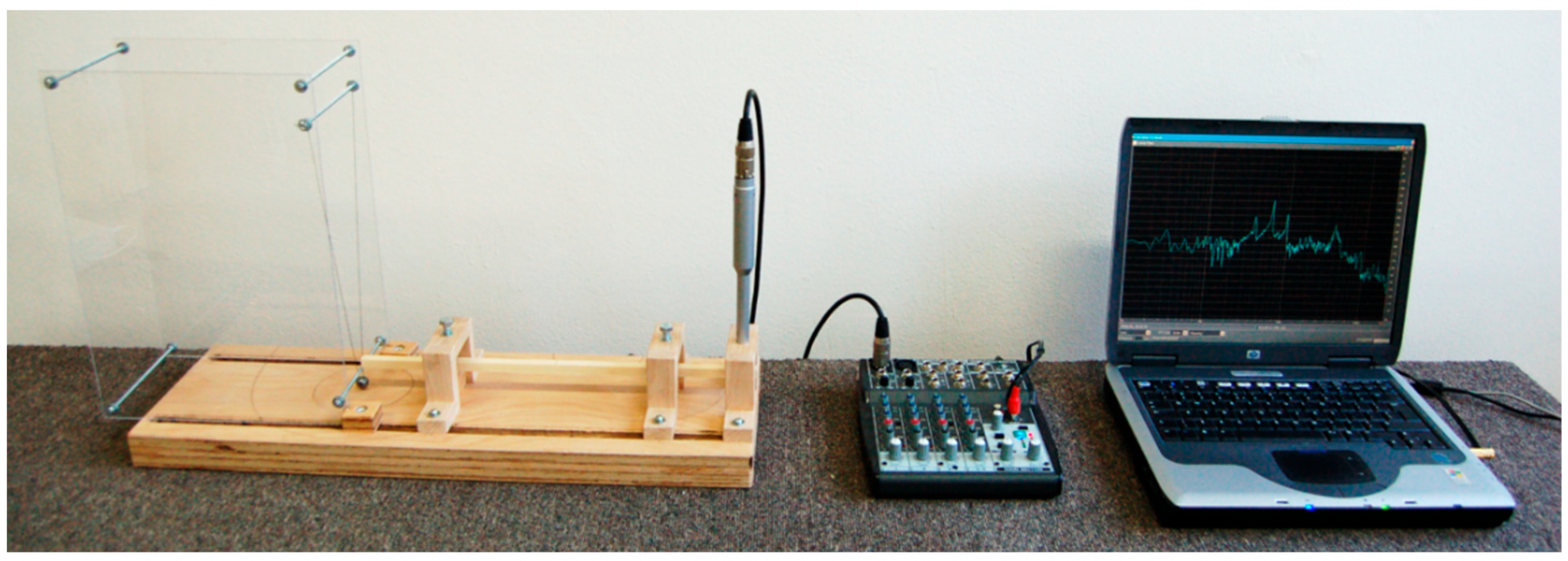 Polymers 14 02813 g003