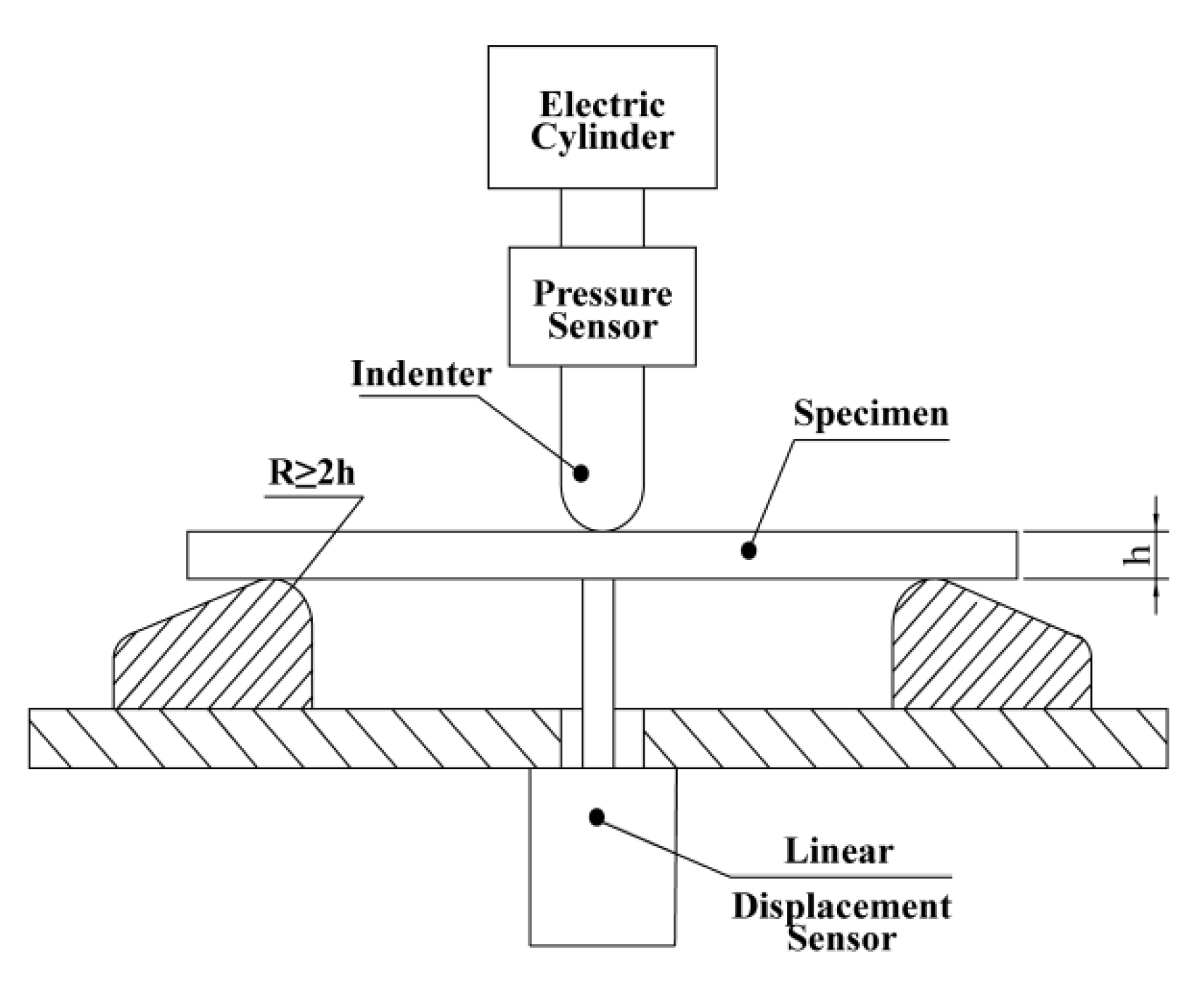 Polymers 14 02814 g002