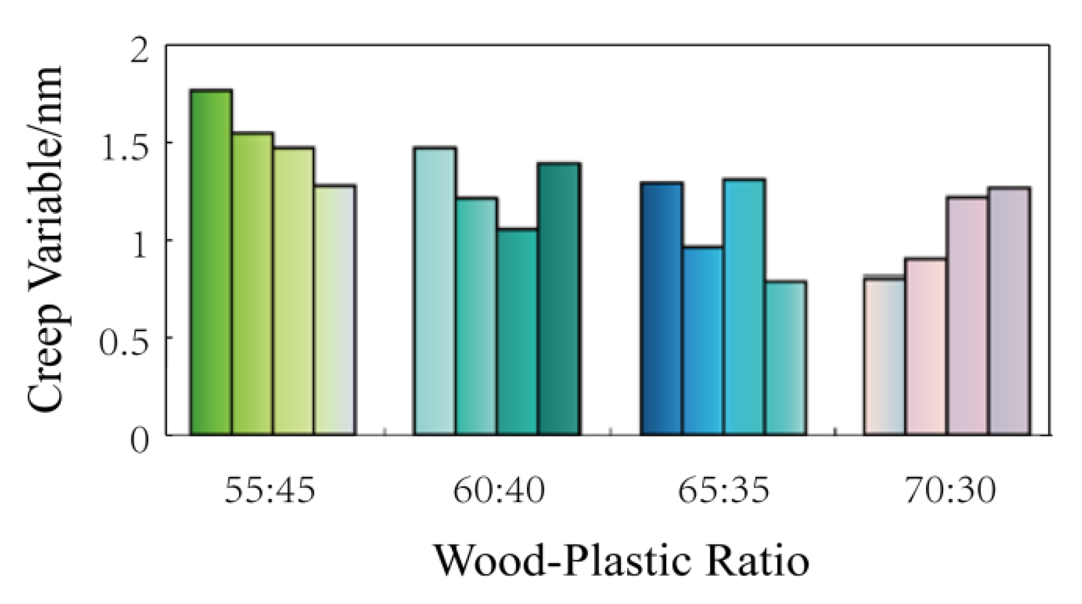Polymers 14 02814 g005