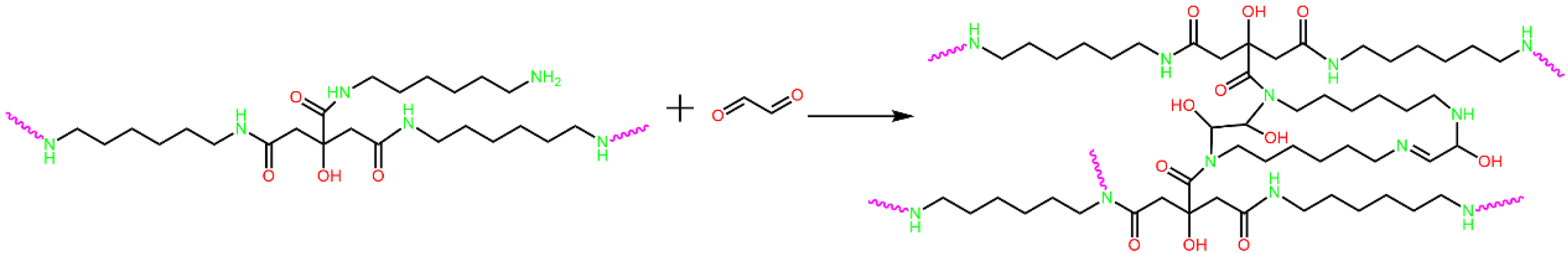Polymers 14 02819 sch001