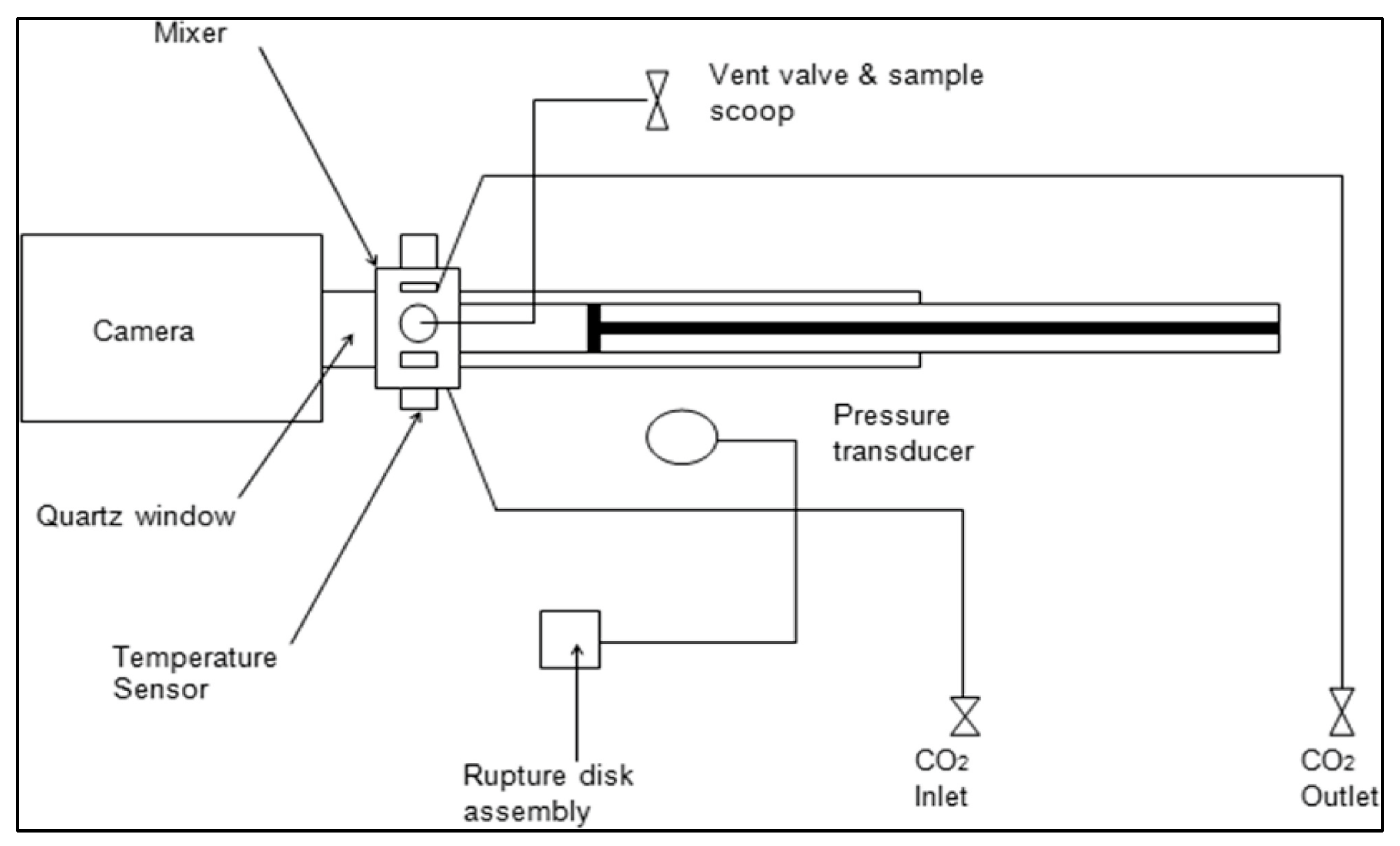Polymers 14 02825 g003