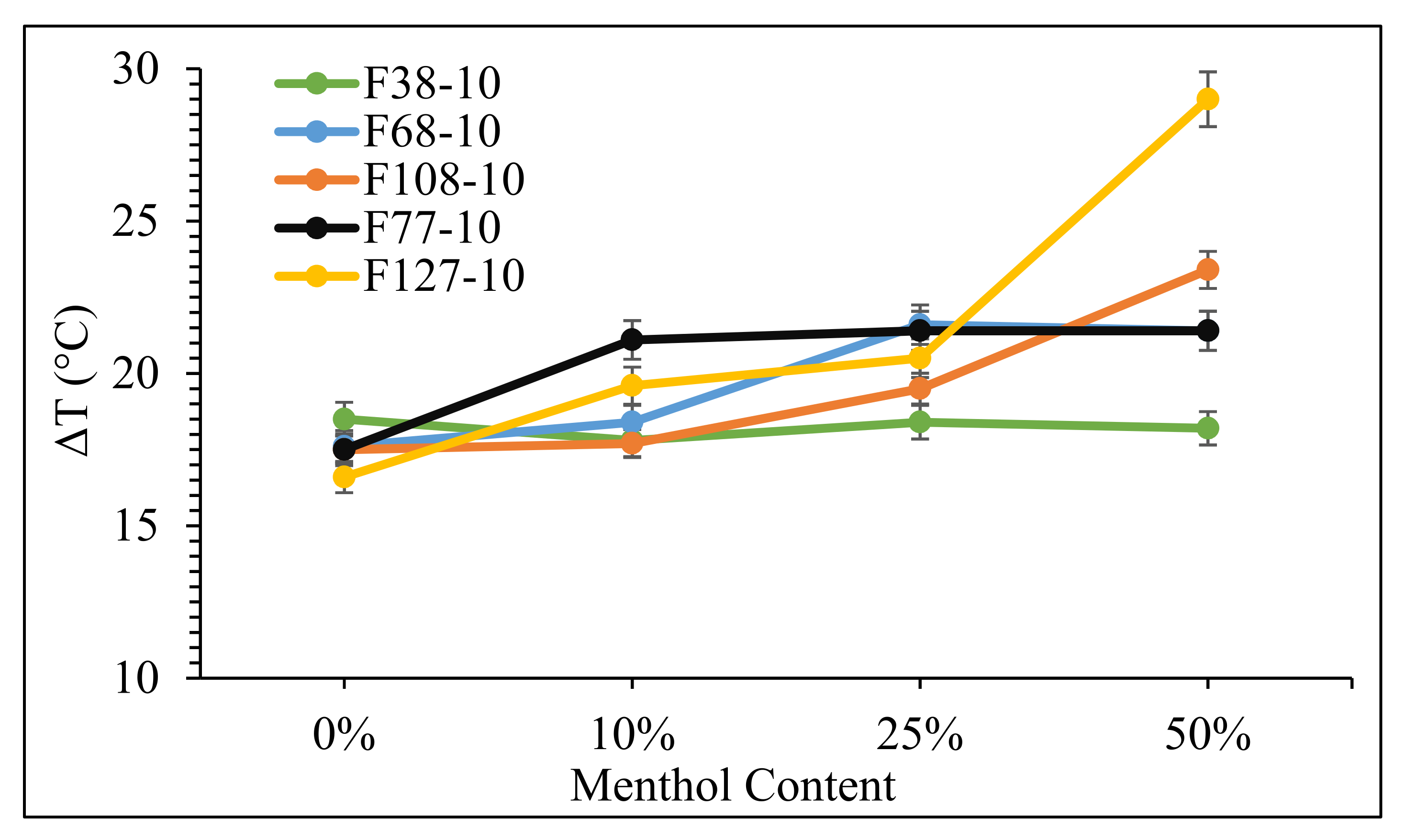 Polymers 14 02825 g004