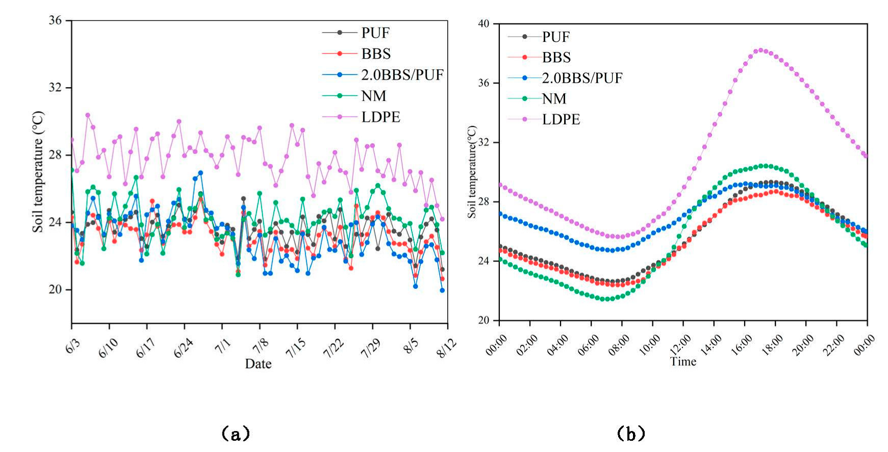 Polymers 14 02863 g009