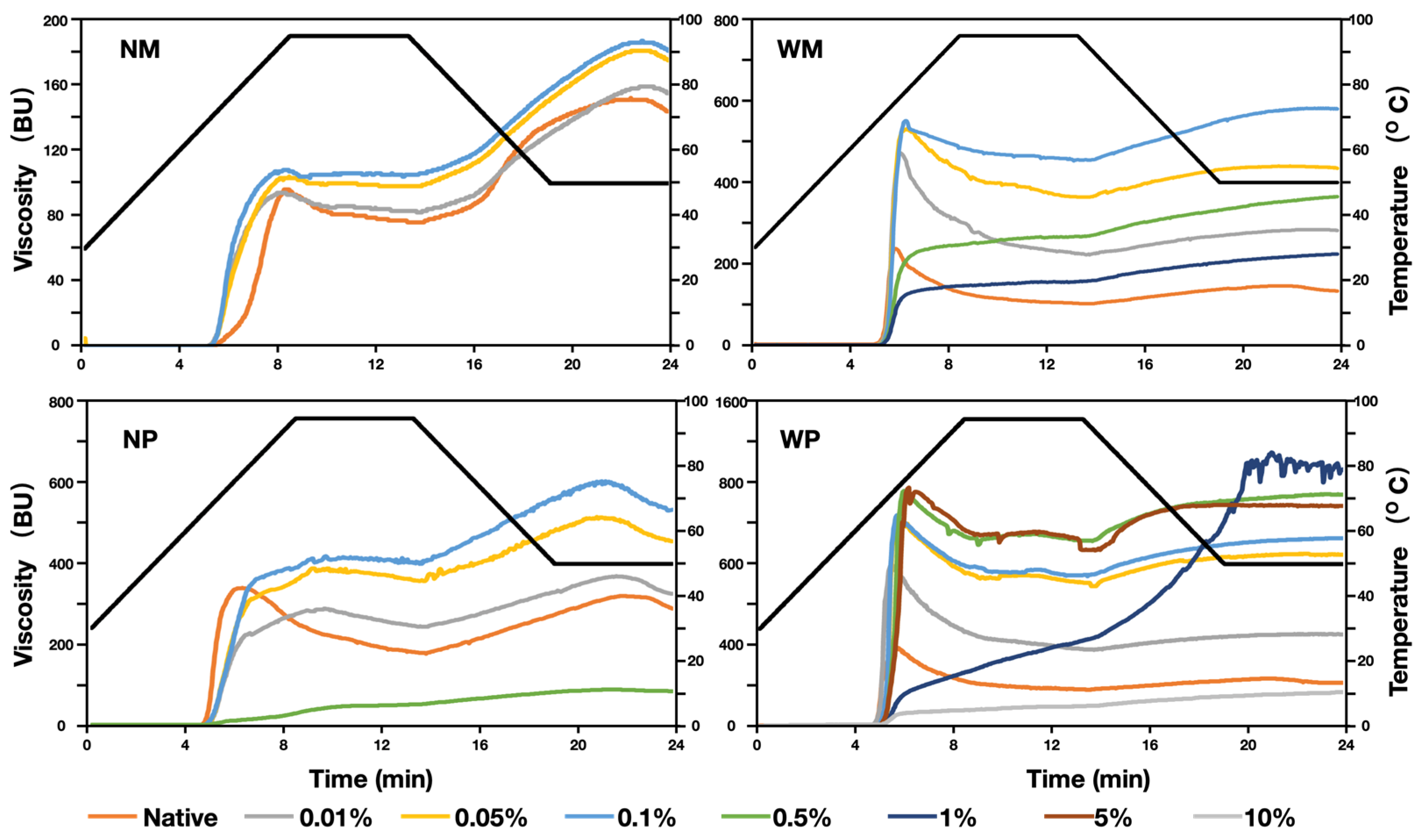 Polymers 14 02870 g005