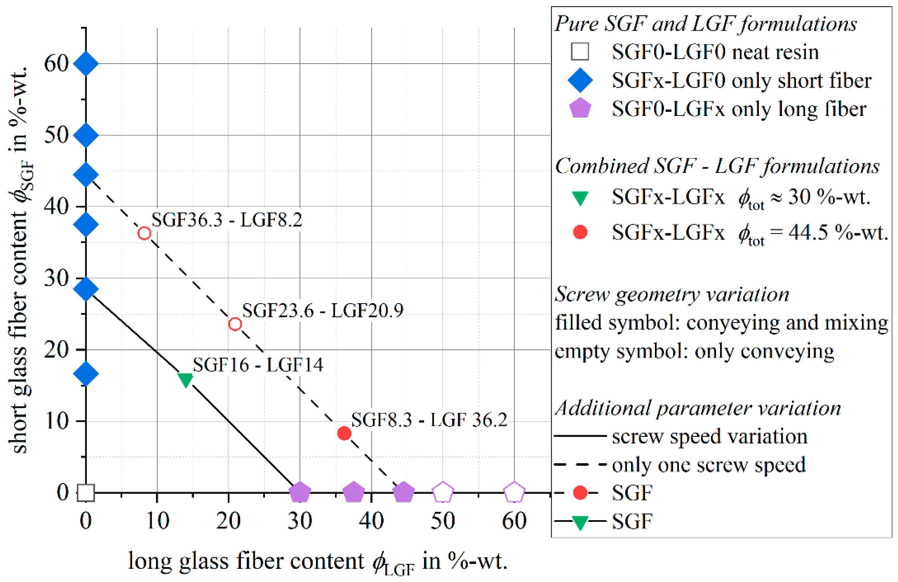 Polymers 14 02890 g001