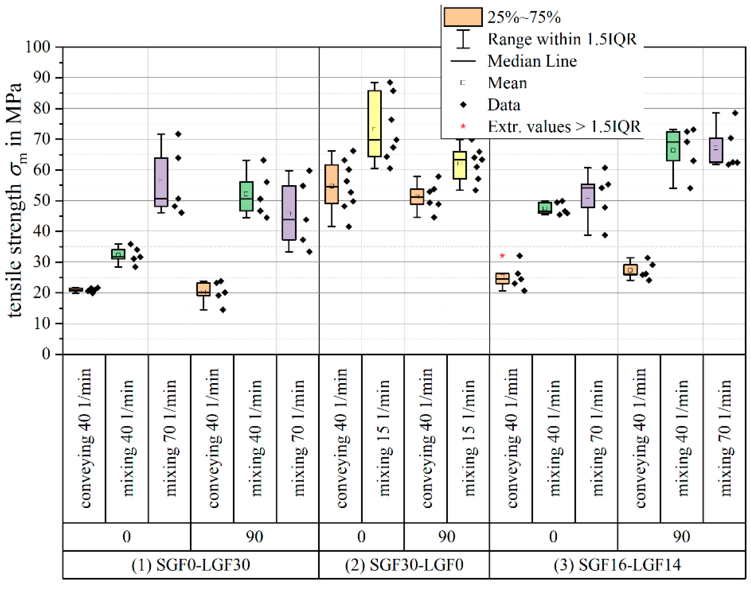 Polymers 14 02890 g011
