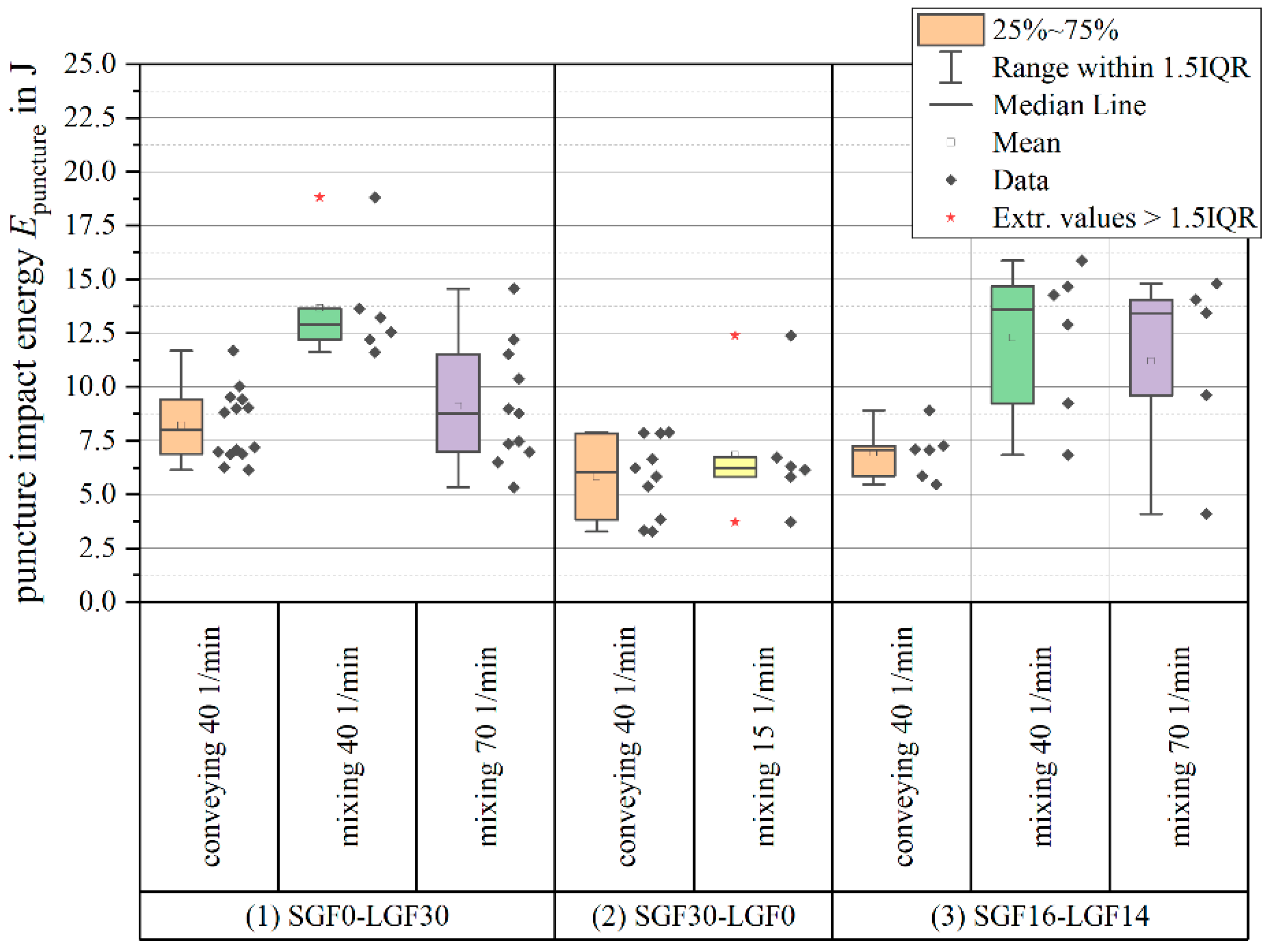 Polymers 14 02890 g012