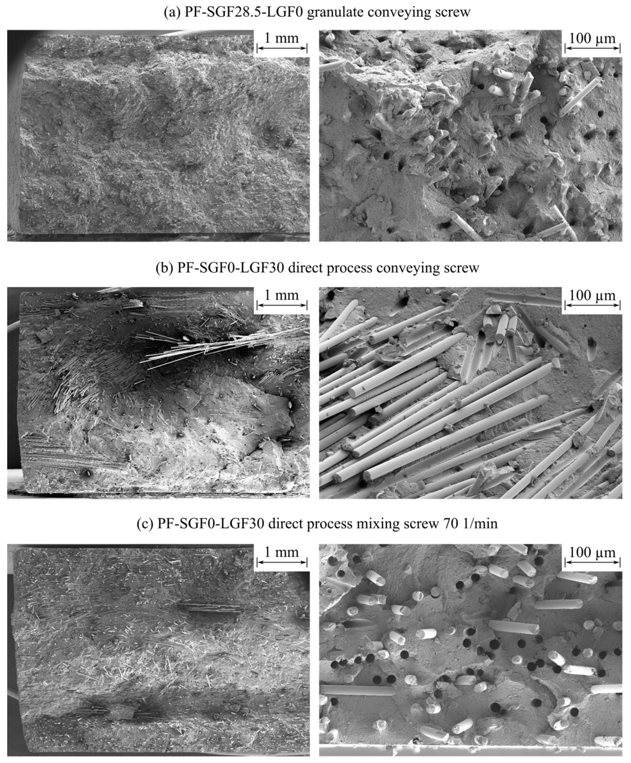 Polymers 14 02890 g013