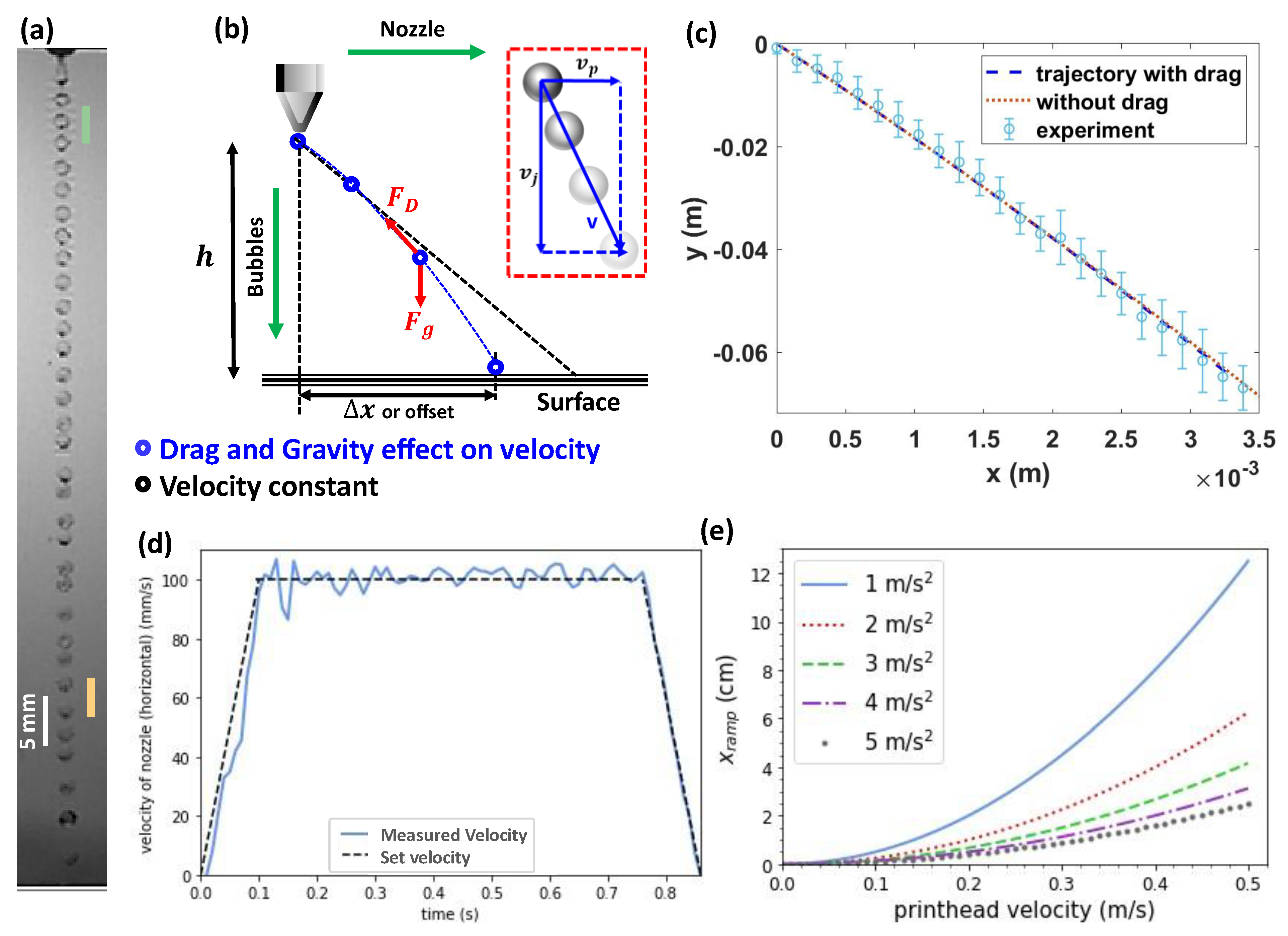 Polymers 14 02895 g002