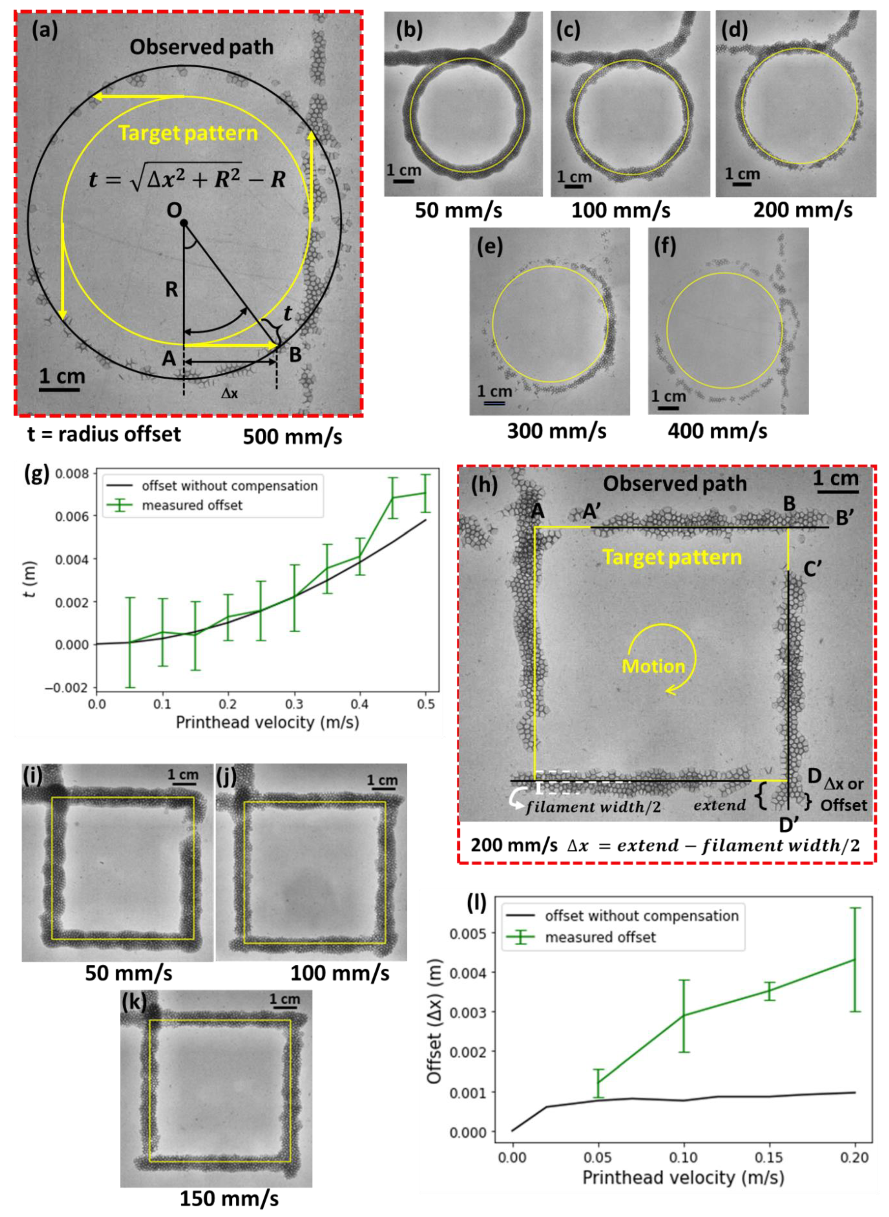 Polymers 14 02895 g003