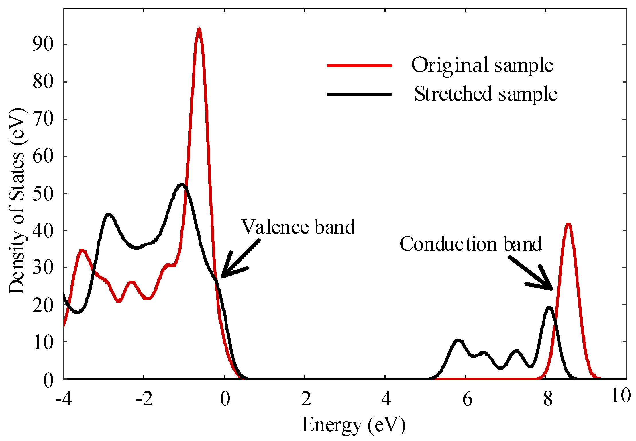 Polymers 14 02927 g015
