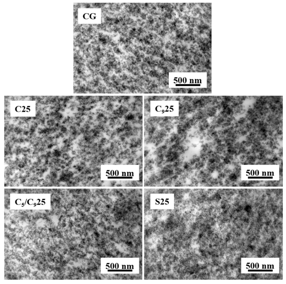 Polymers 14 02928 g002