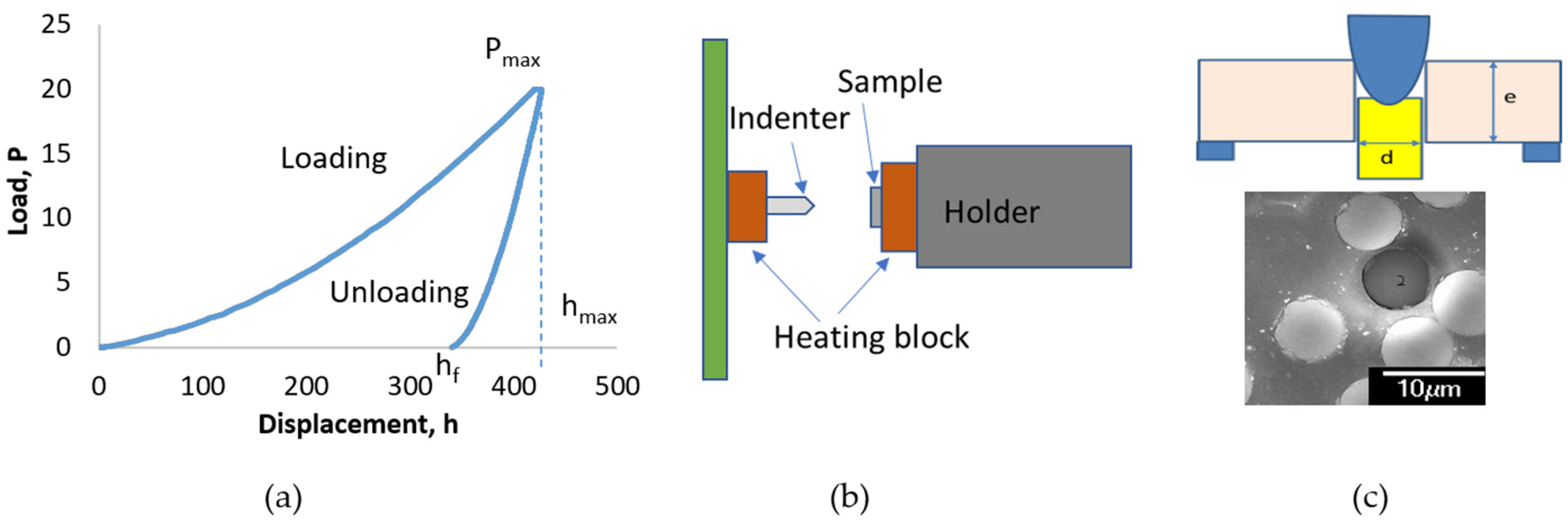 Polymers 14 02945 g004