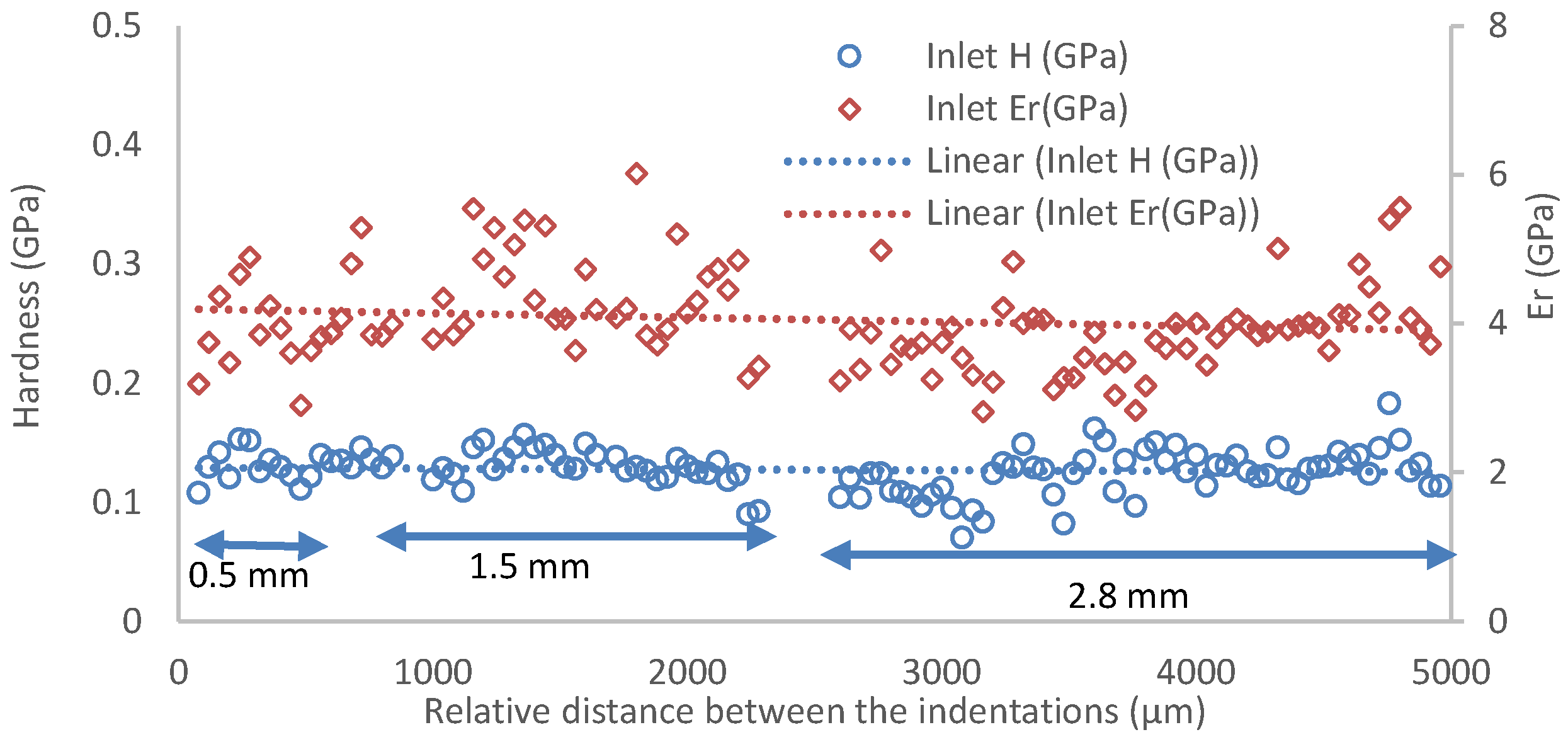 Polymers 14 02945 g006