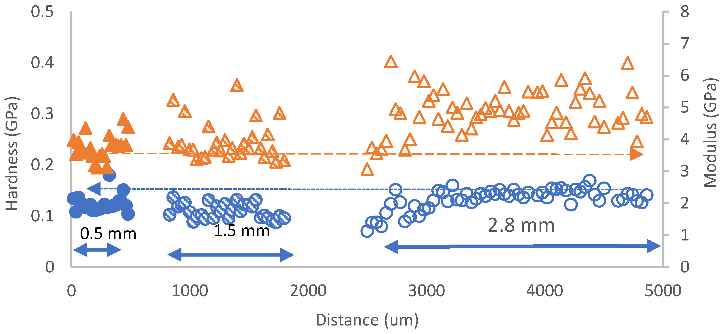 Polymers 14 02945 g008