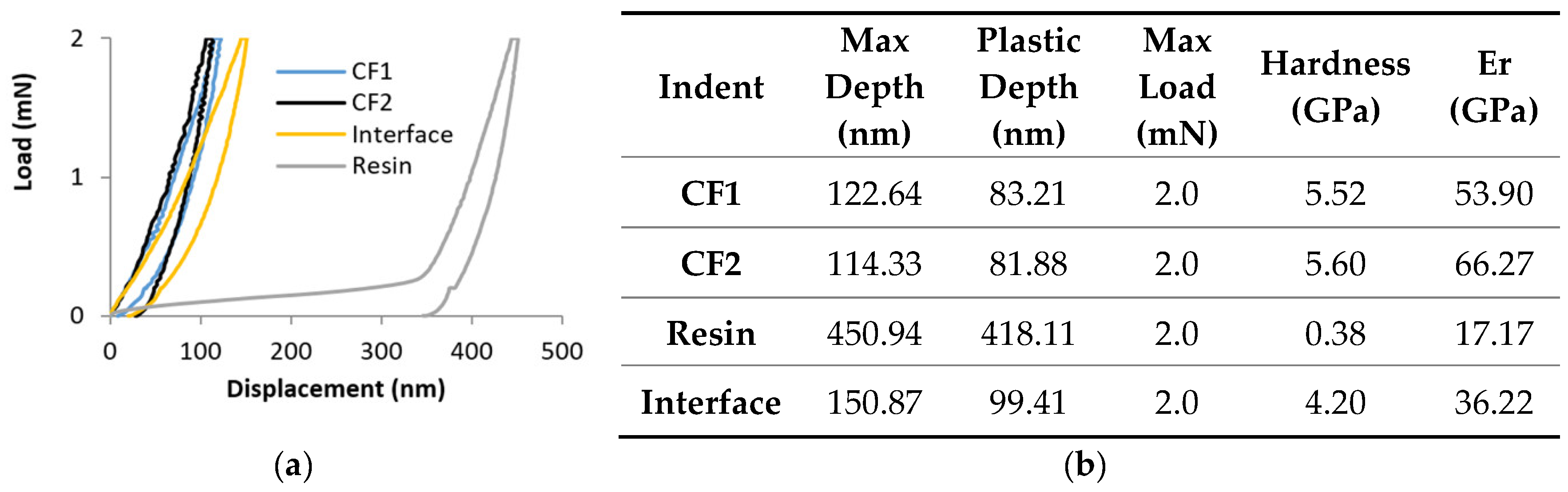 Polymers 14 02945 g009