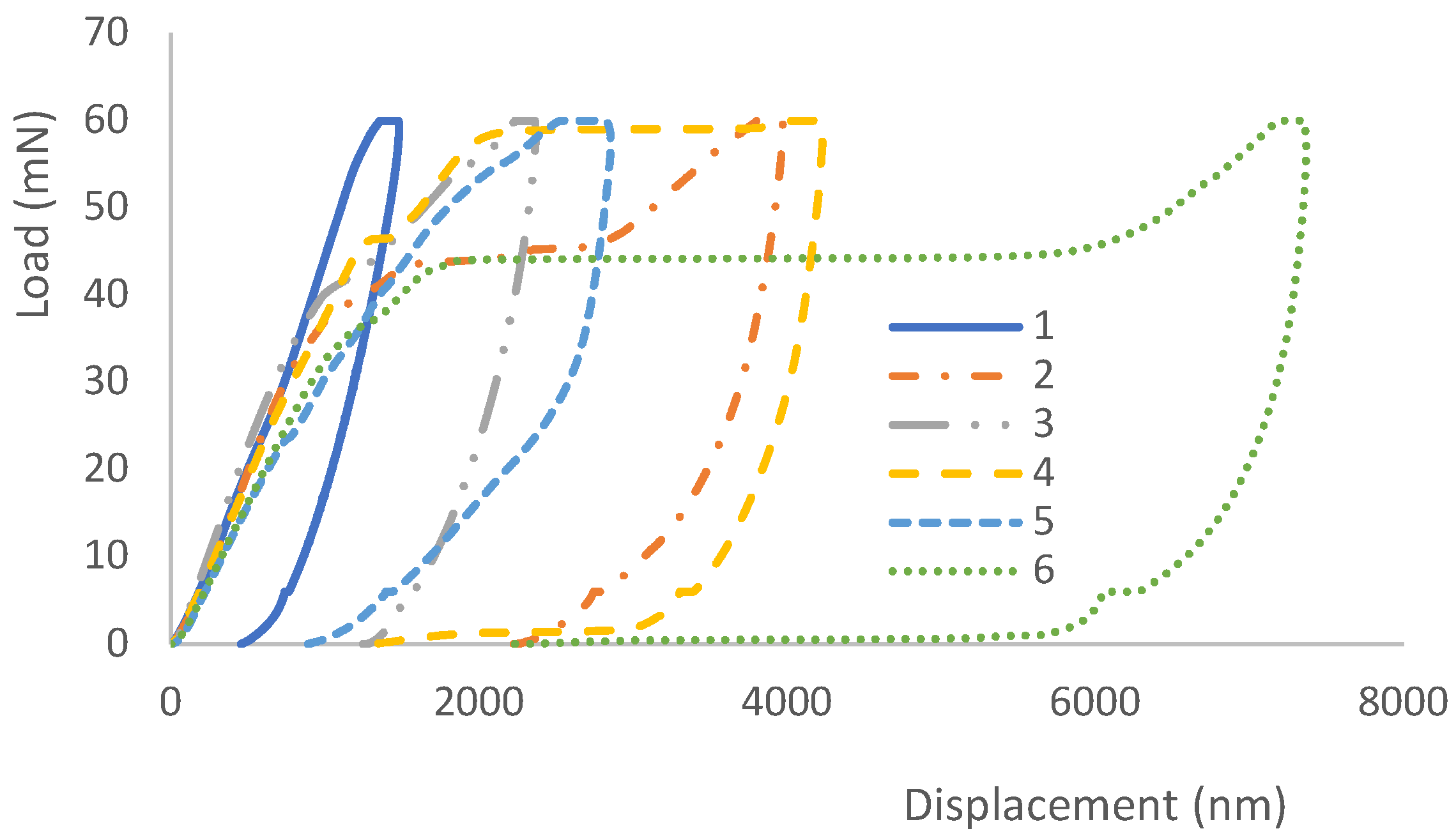 Polymers 14 02945 g011