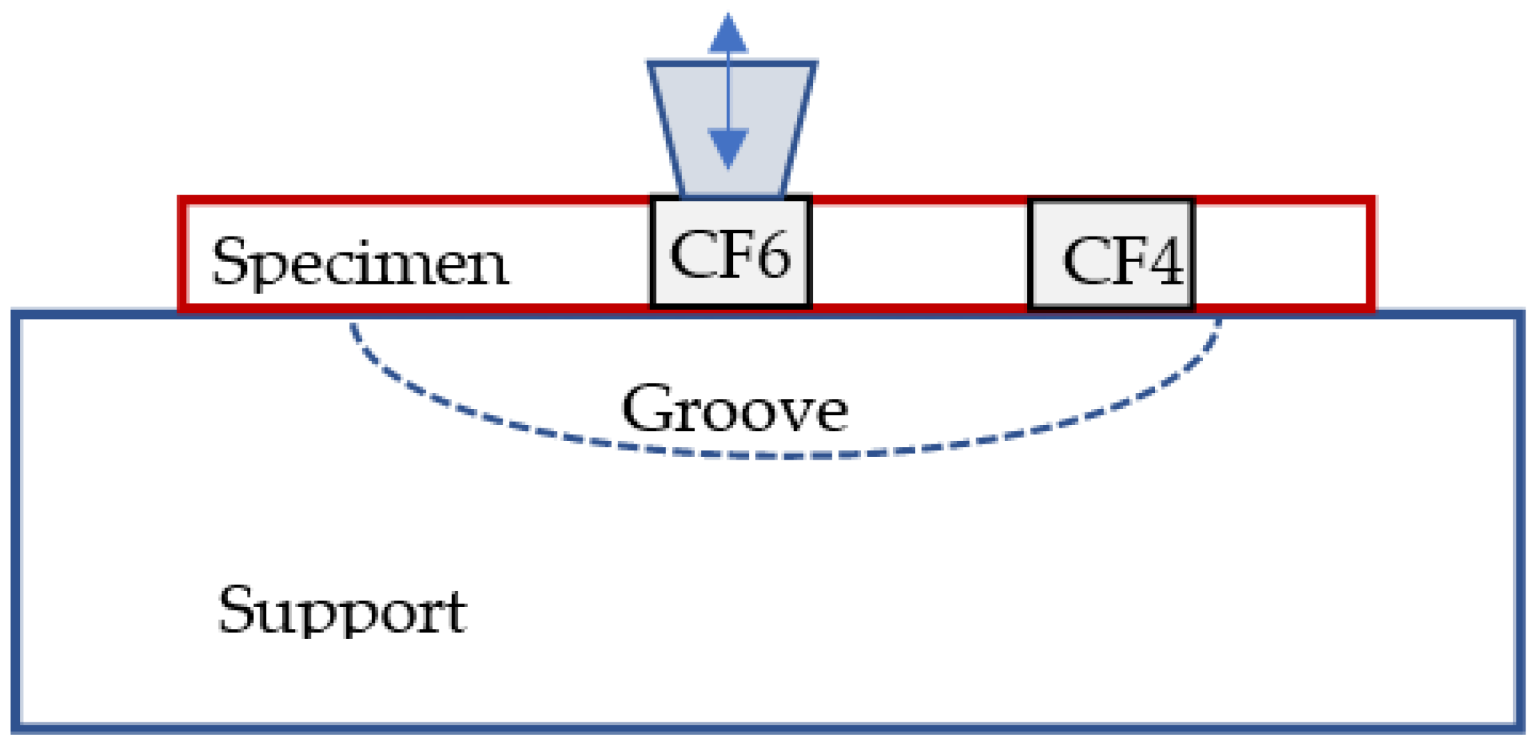 Polymers 14 02945 g012