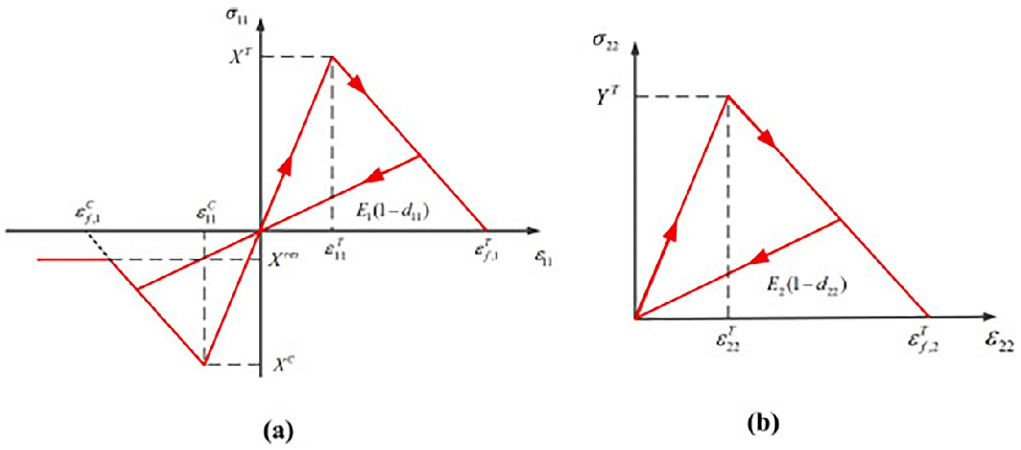 Polymers 14 02946 g007