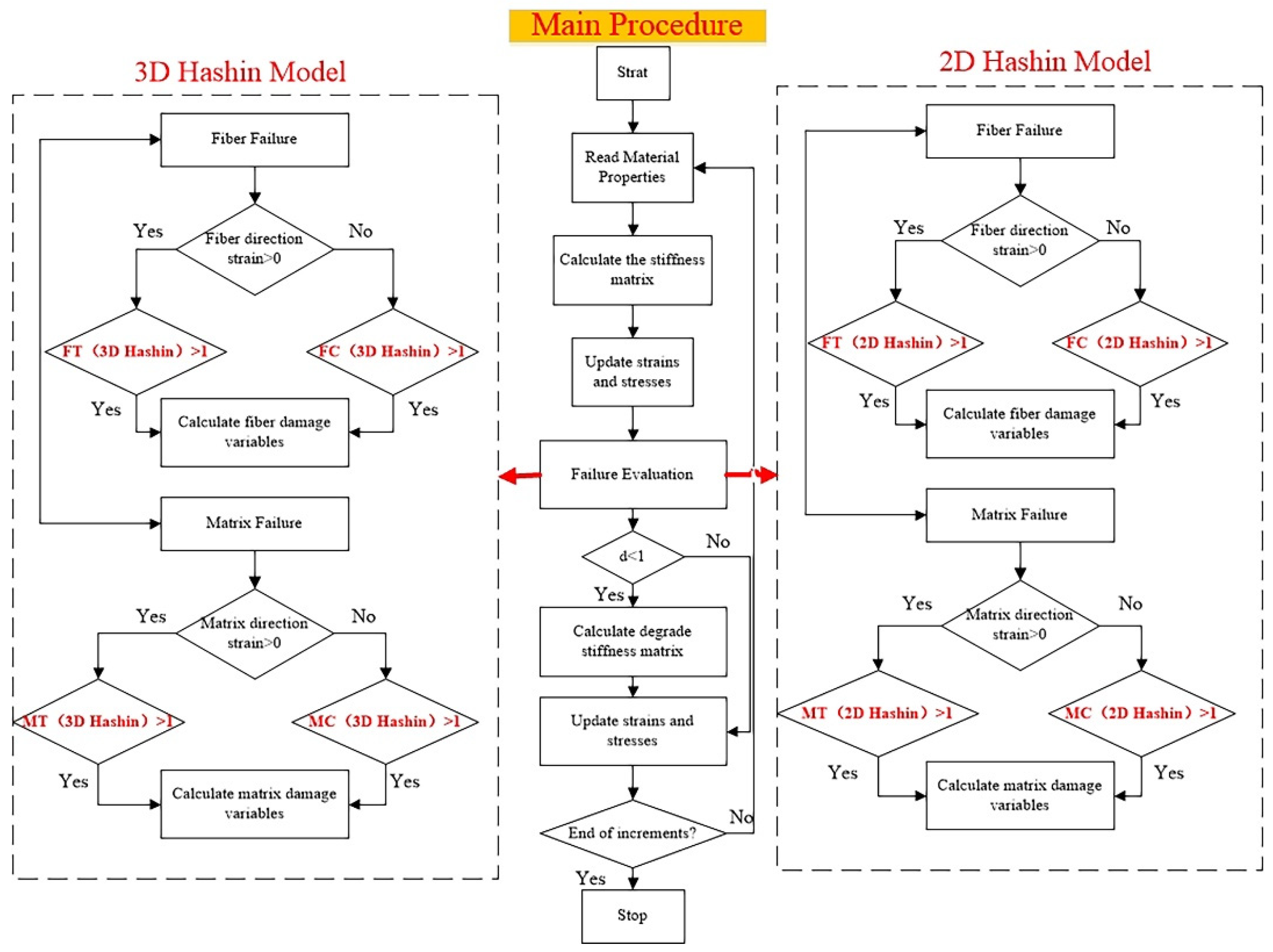 Polymers 14 02946 g008