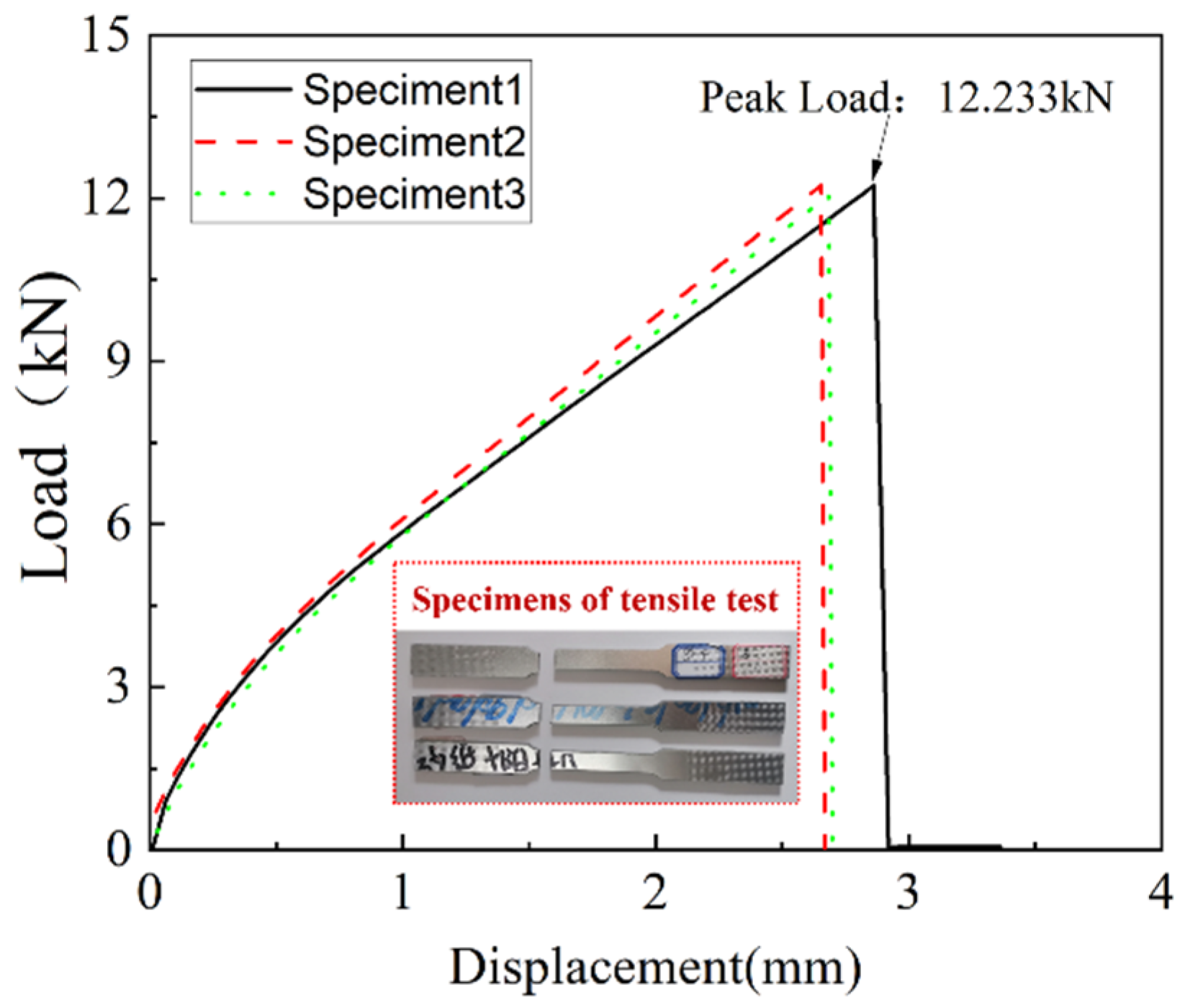 Polymers 14 02946 g010