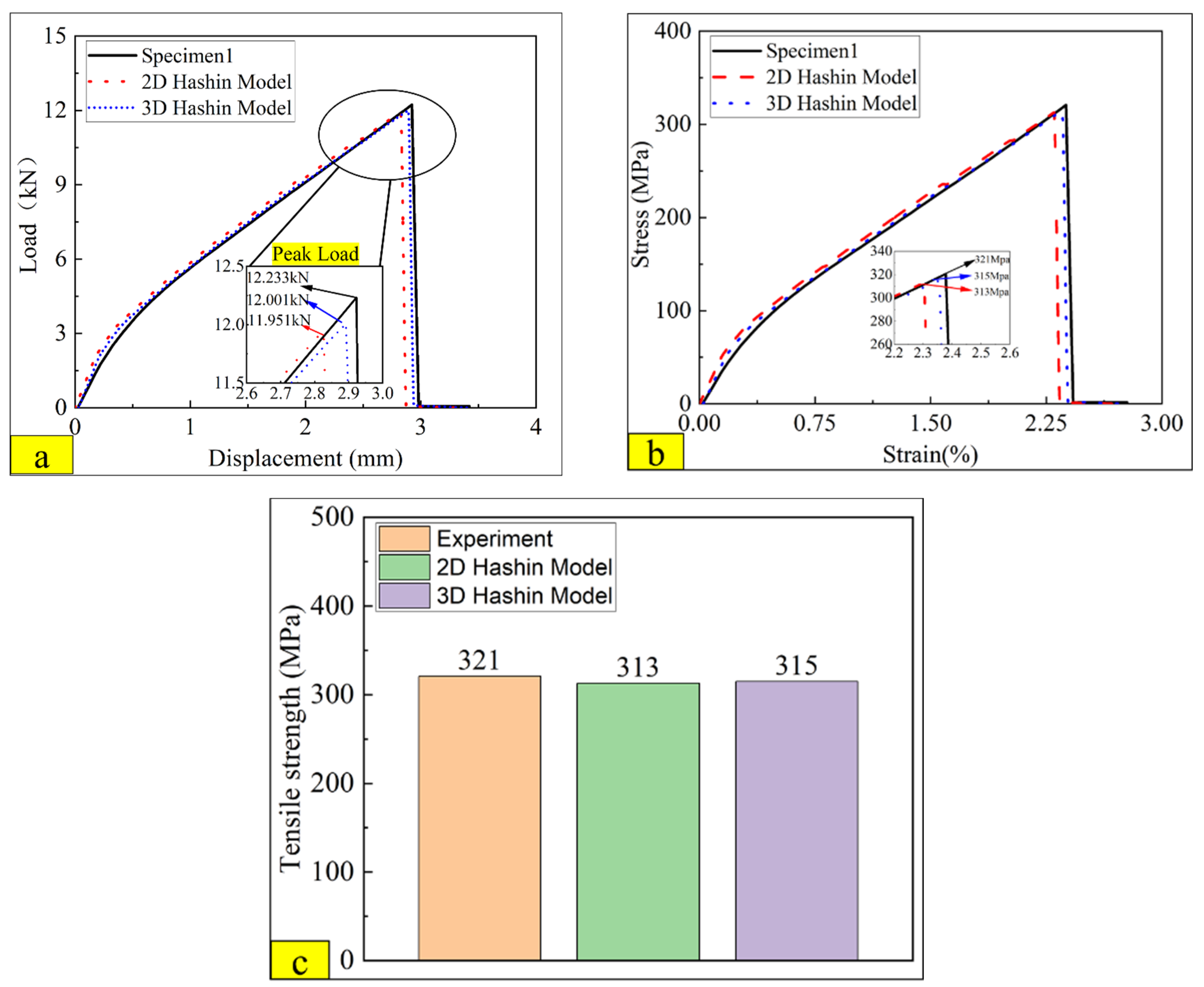 Polymers 14 02946 g012
