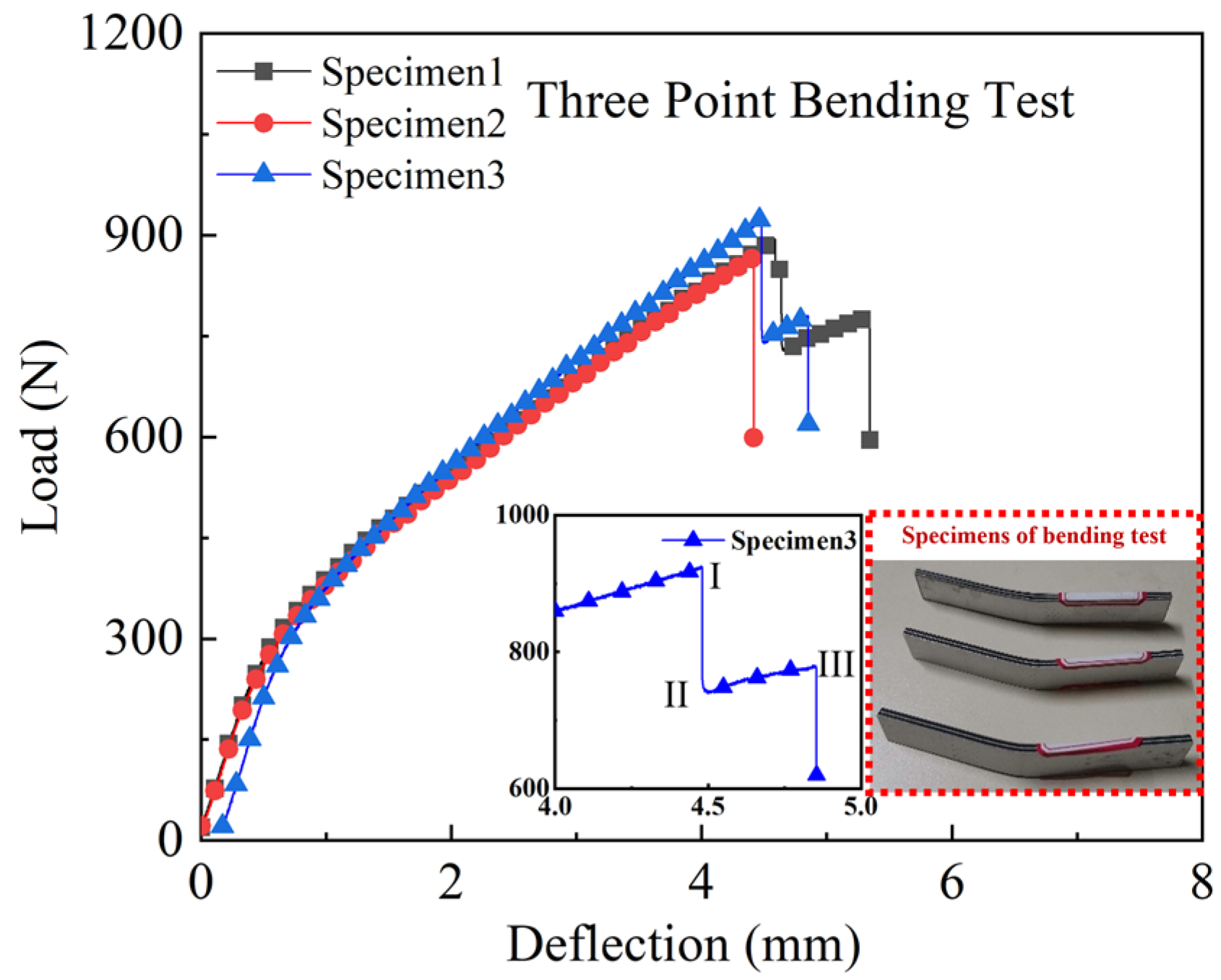 Polymers 14 02946 g016