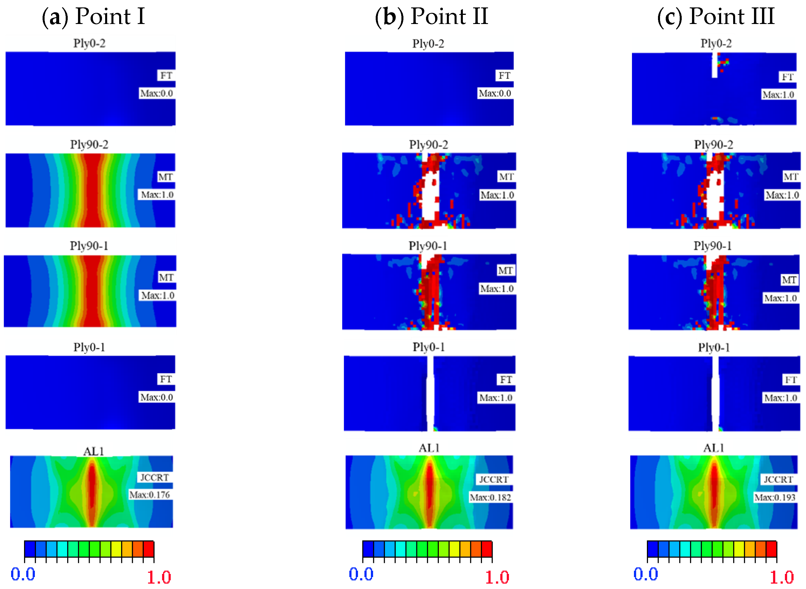 Polymers 14 02946 g019