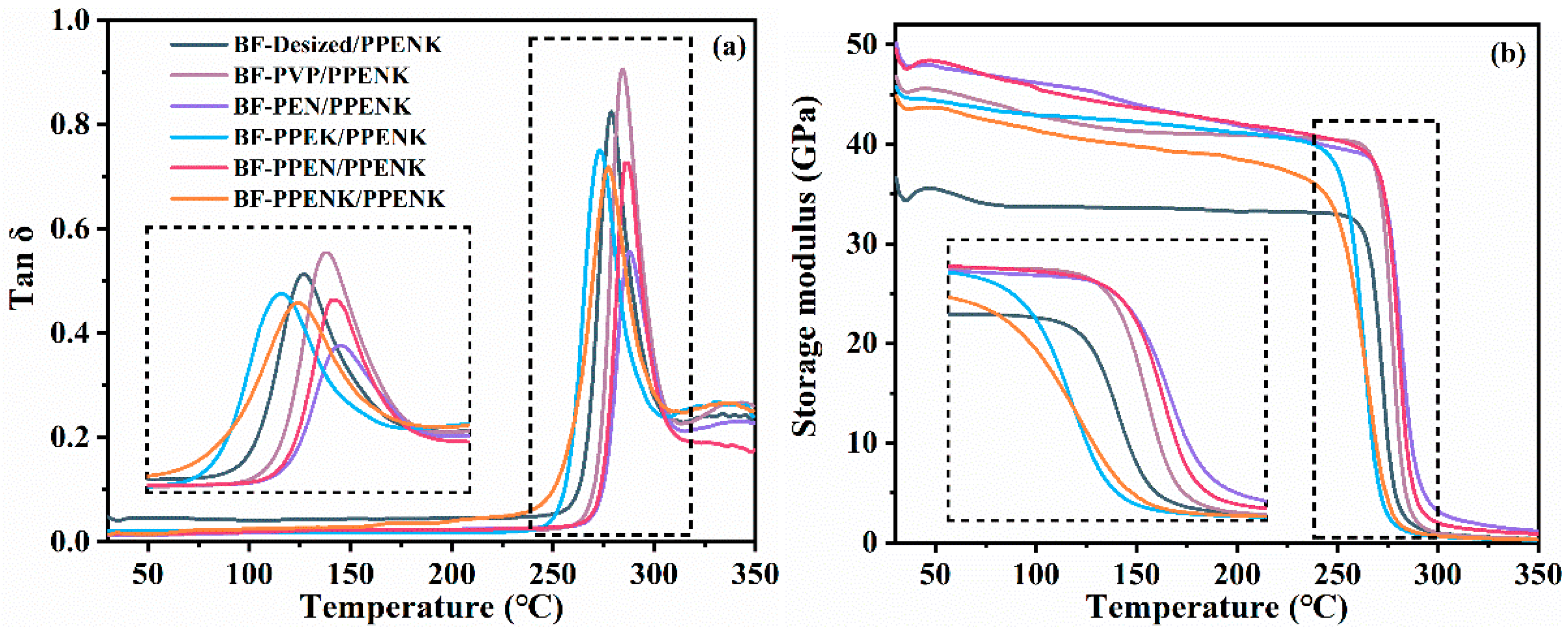 Polymers 14 02947 g002