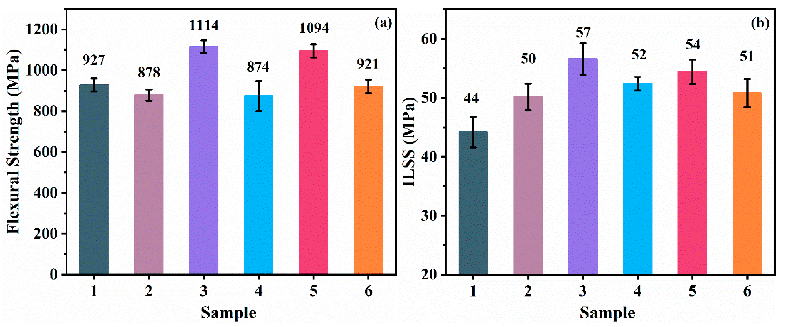 Polymers 14 02947 g009