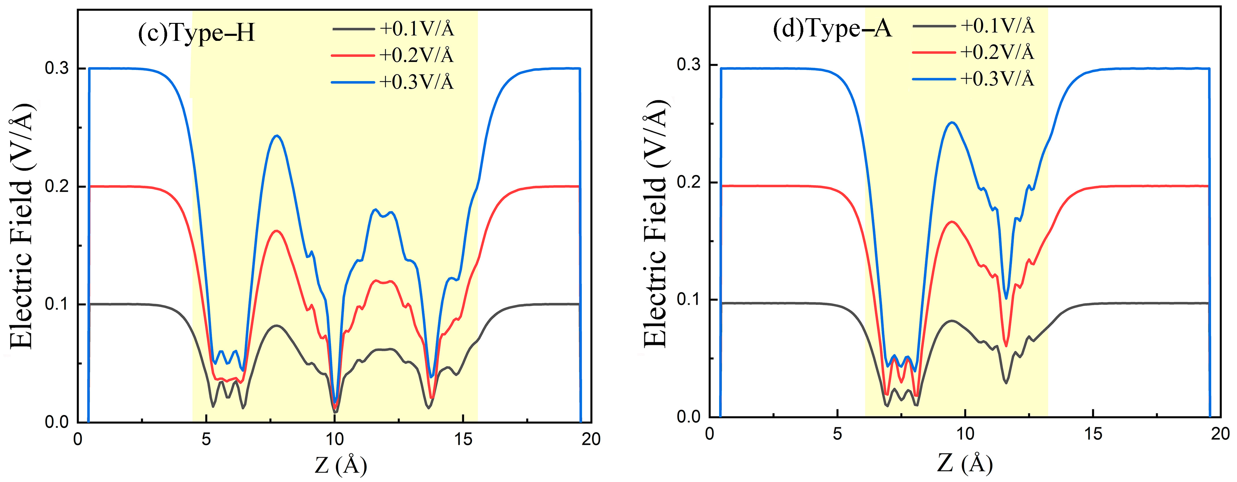 Polymers 14 02949 g006b