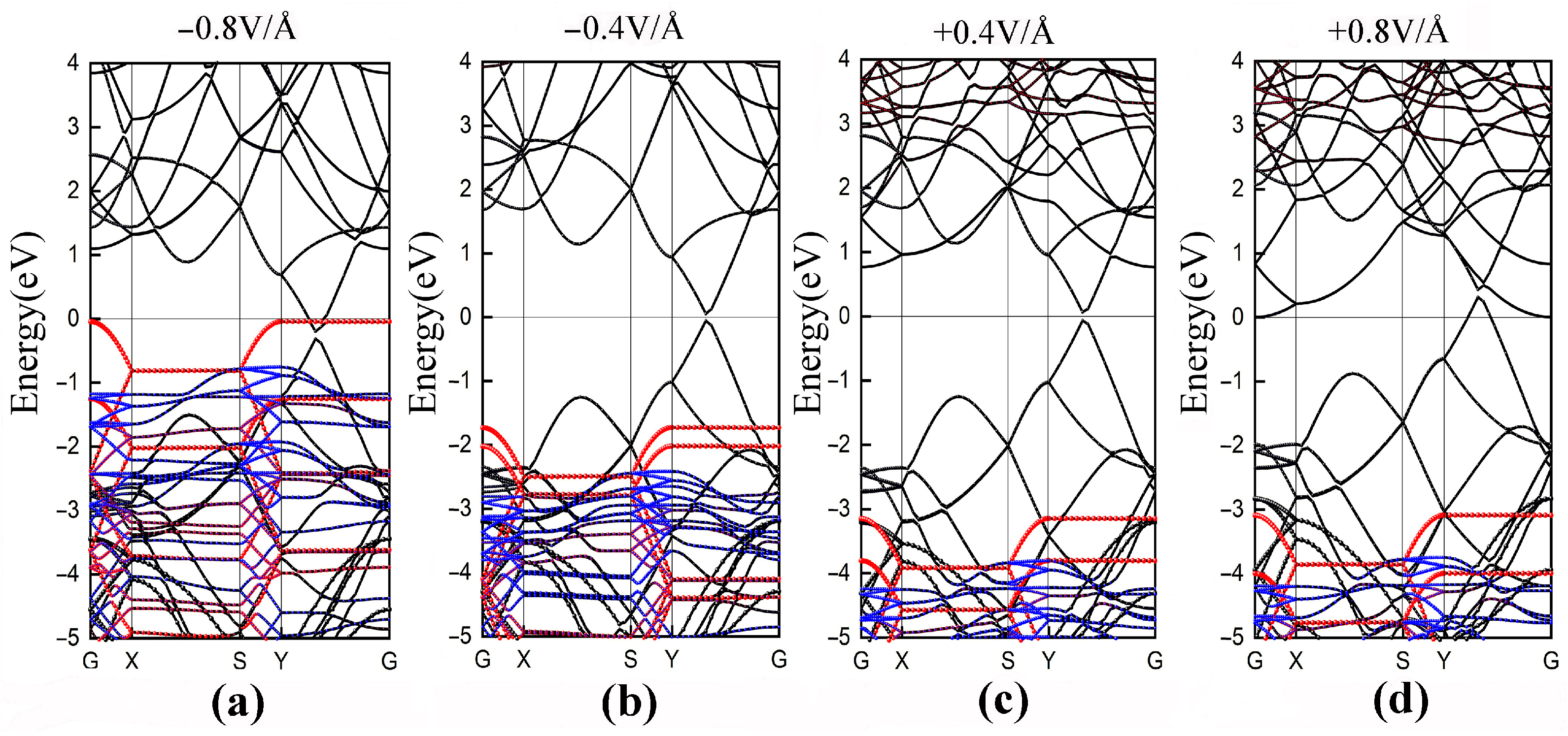 Polymers 14 02949 g007