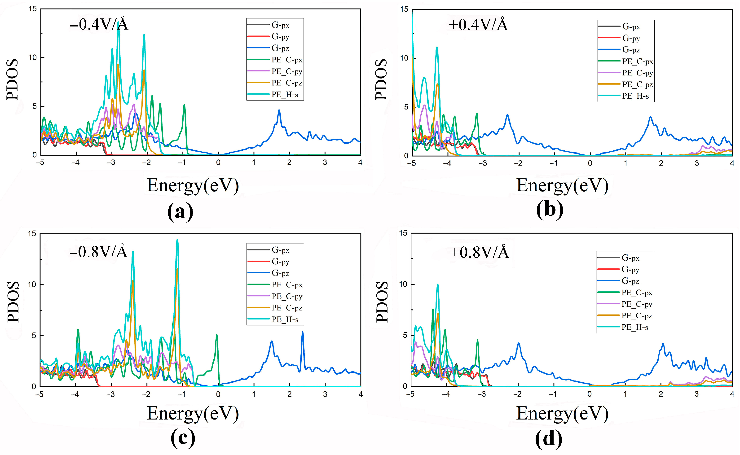 Polymers 14 02949 g008