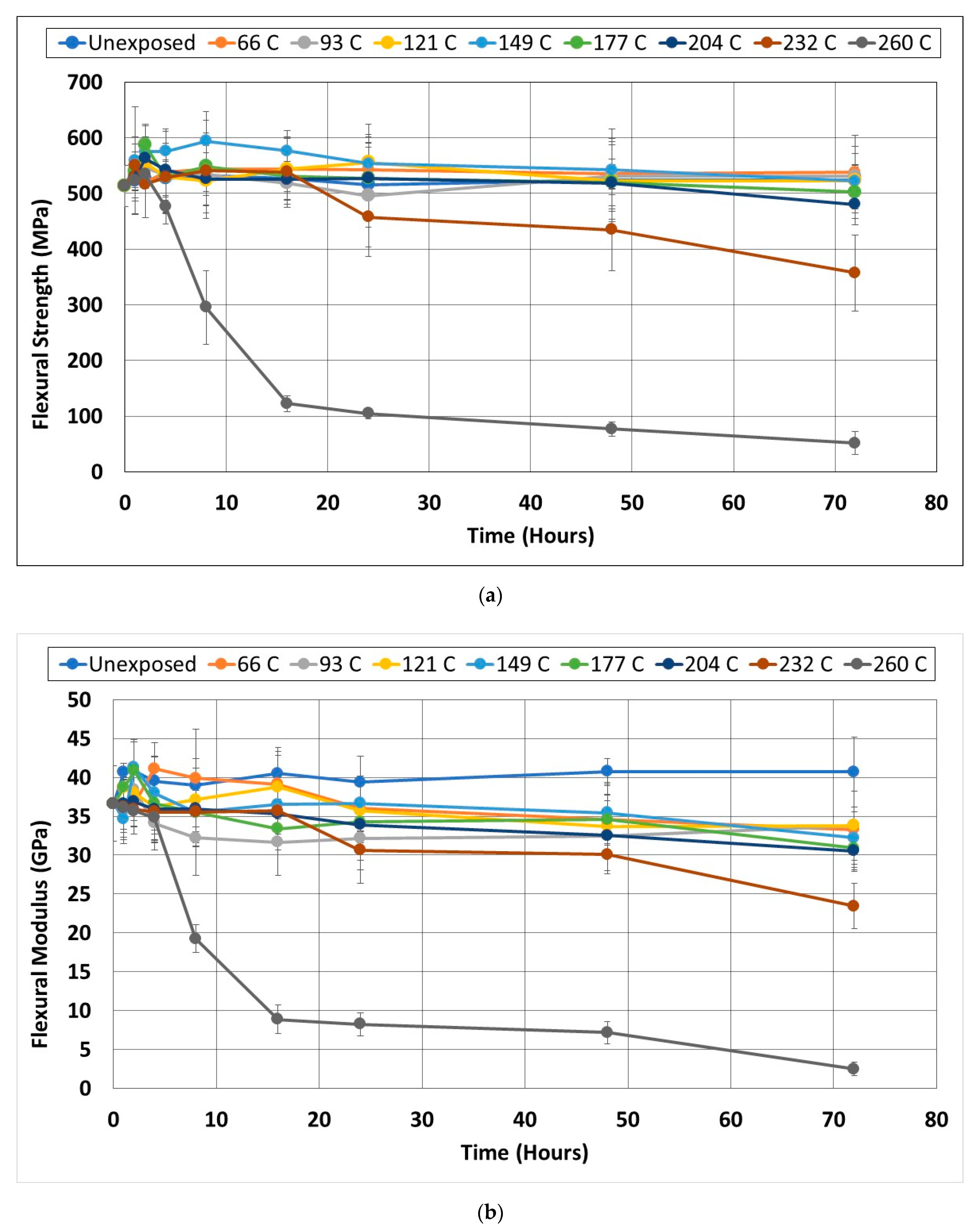 Polymers 14 02957 g007