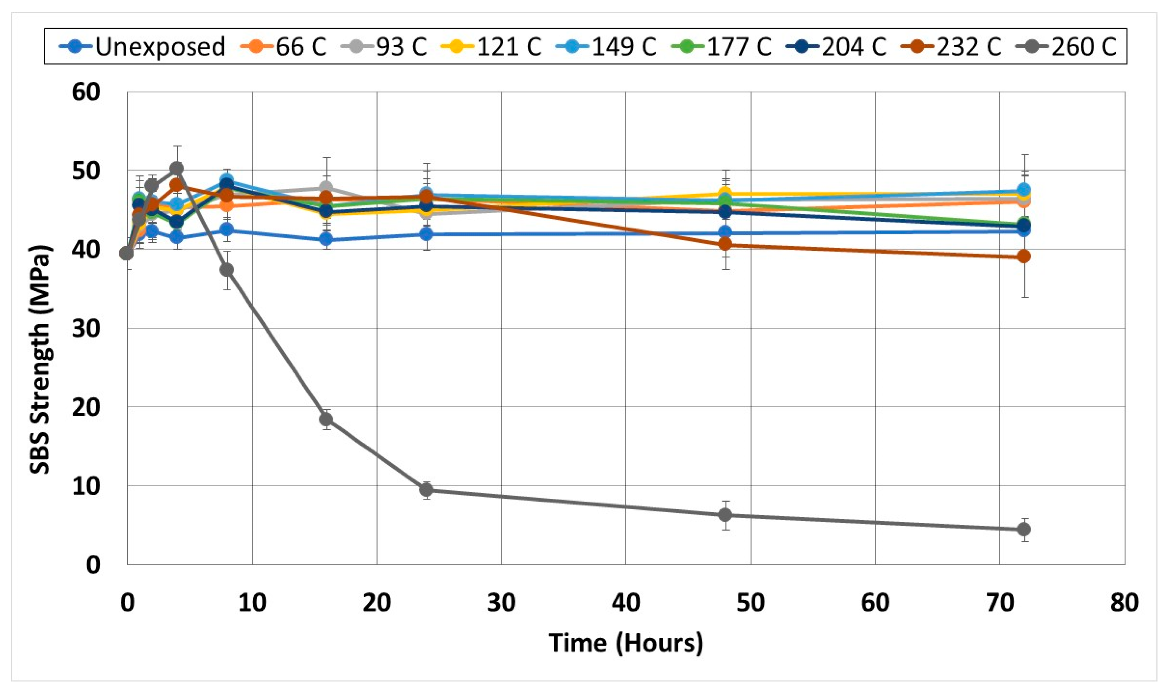 Polymers 14 02957 g008