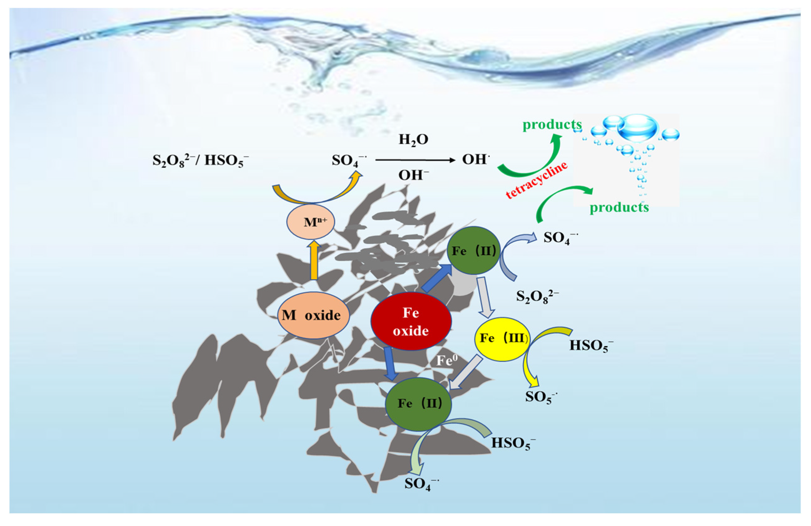 Polymers 14 02959 g005