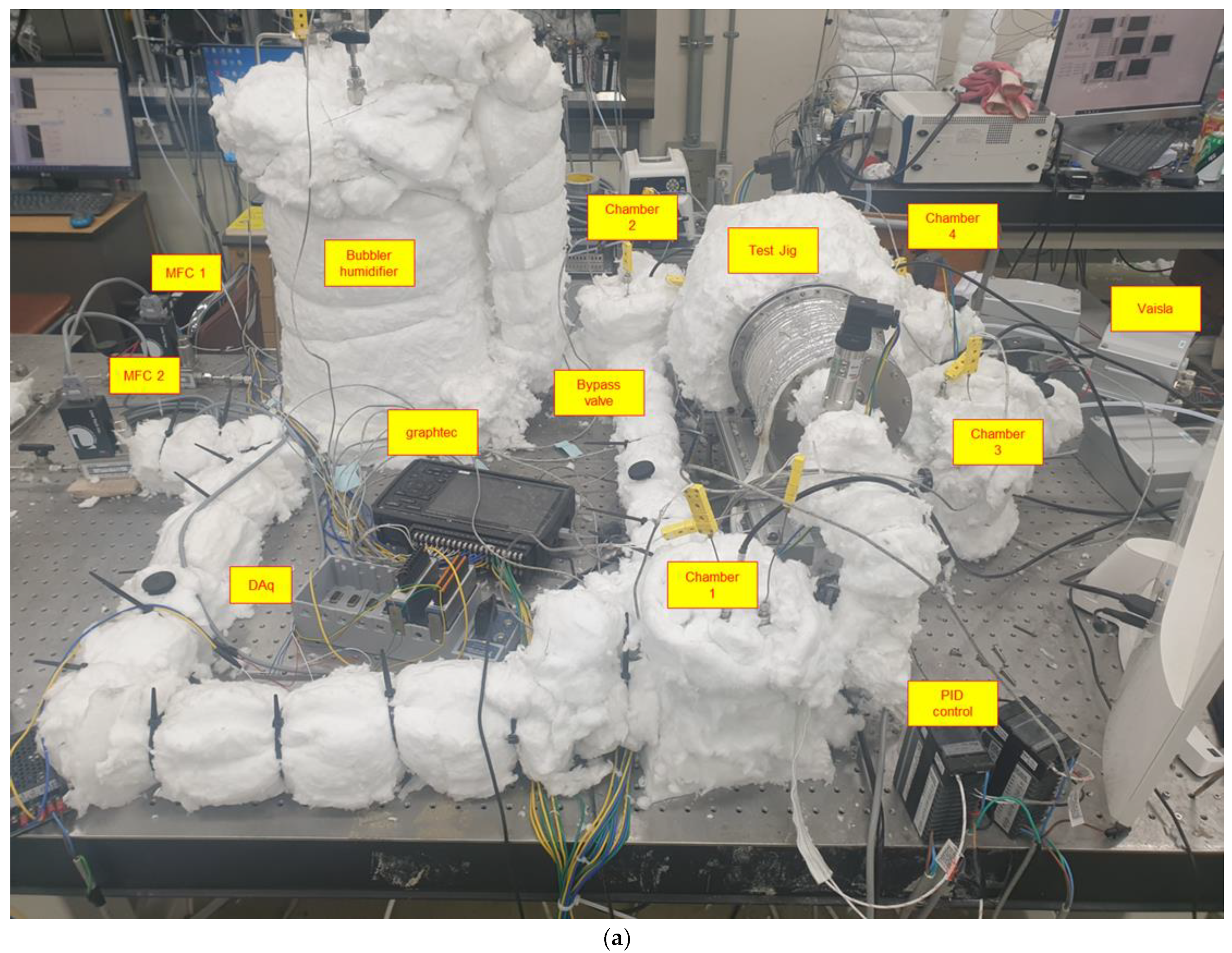 Polymers 14 02972 g002a